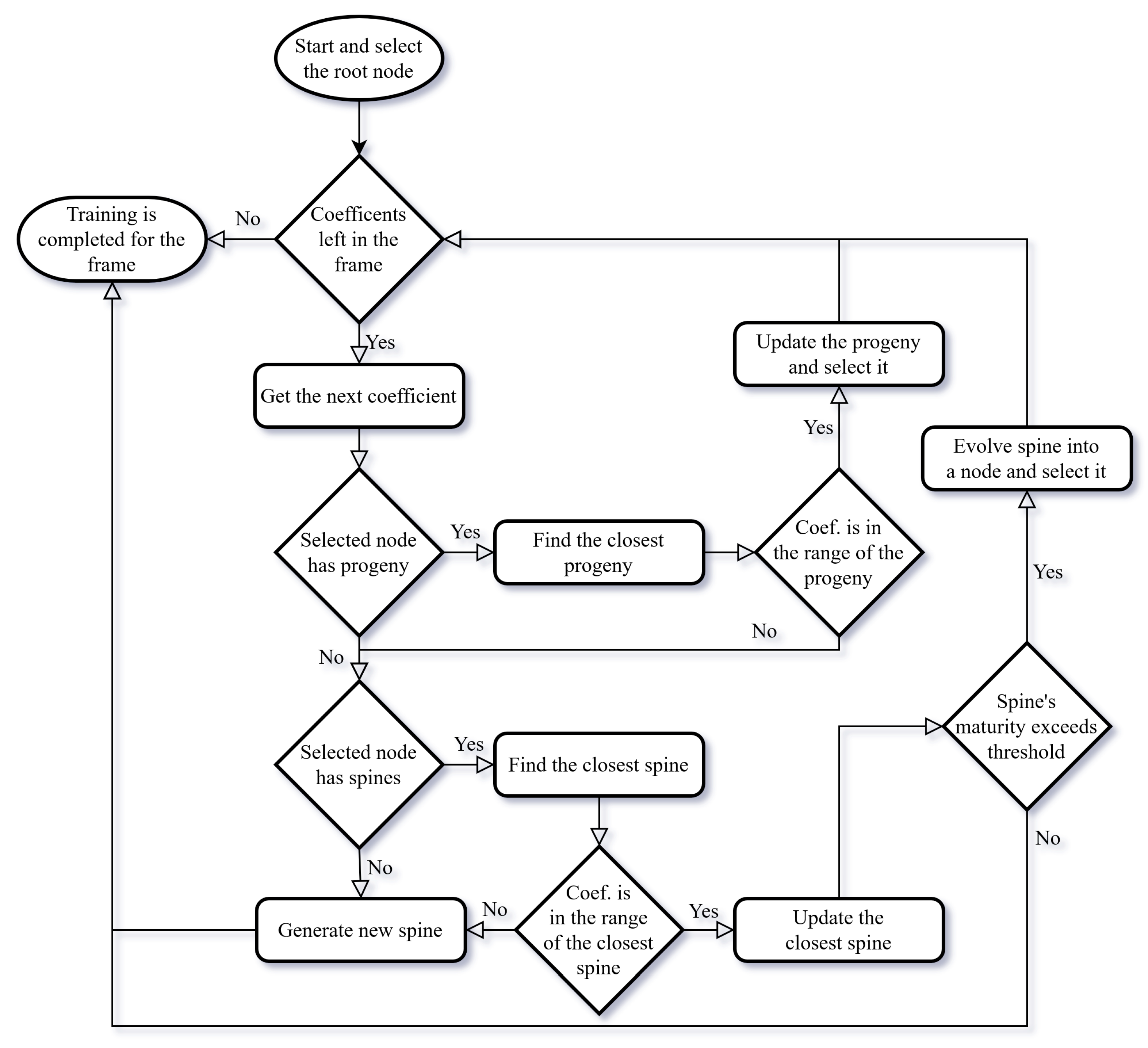 Entropy 24 01678 g005