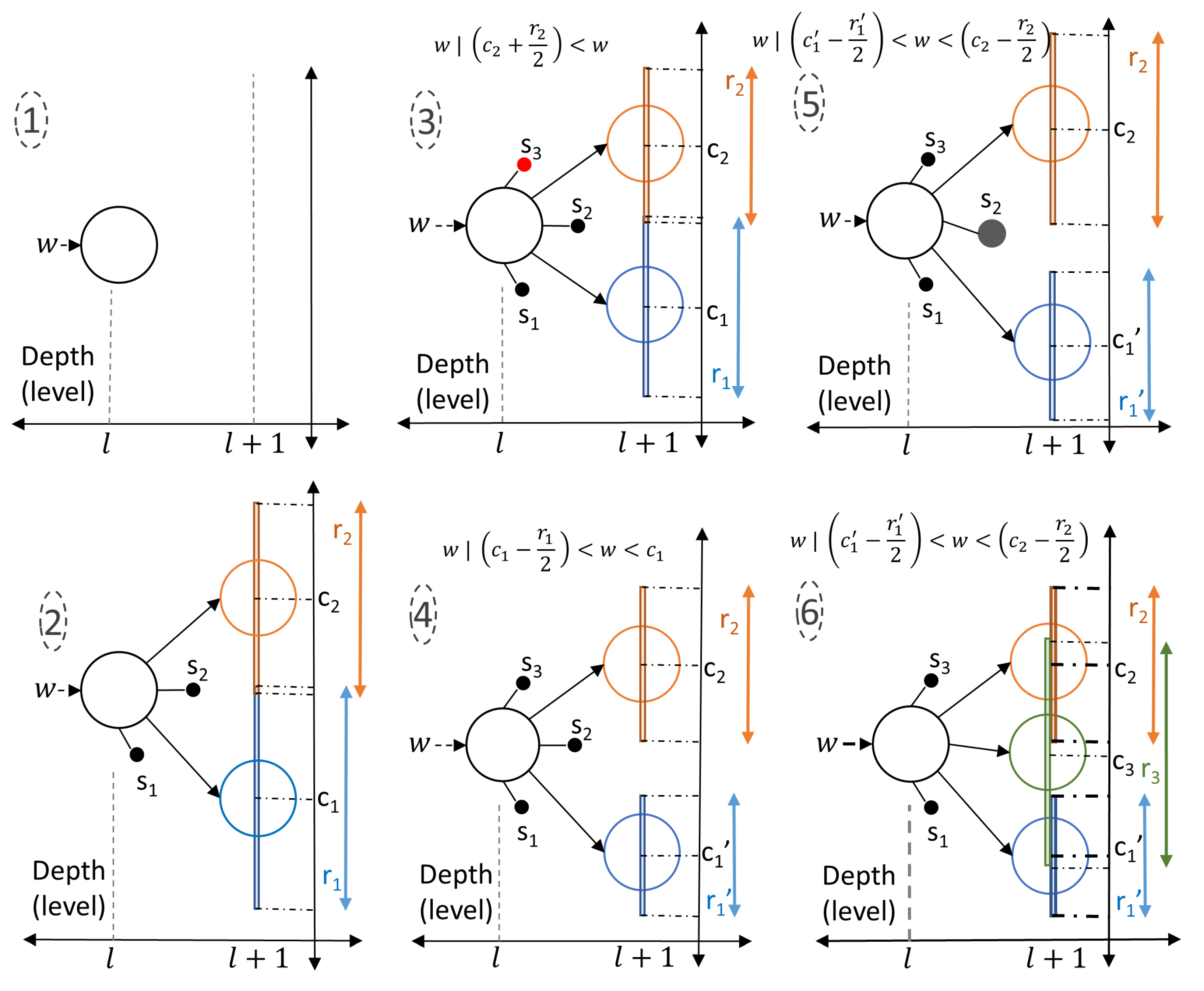 Entropy 24 01678 g006