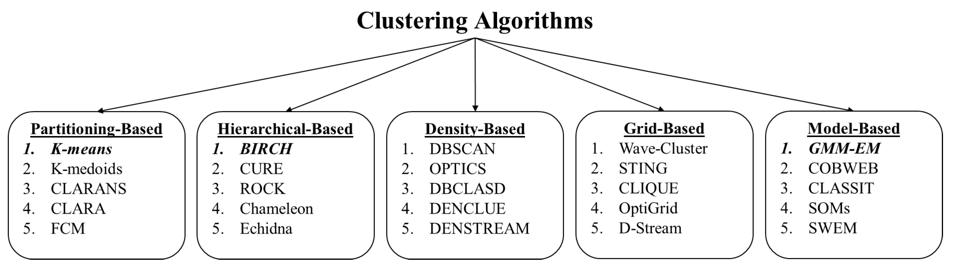 Entropy 24 01678 g008