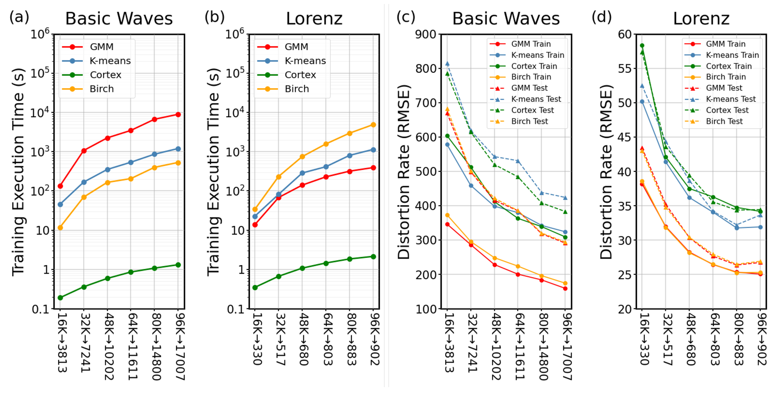Entropy 24 01678 g009