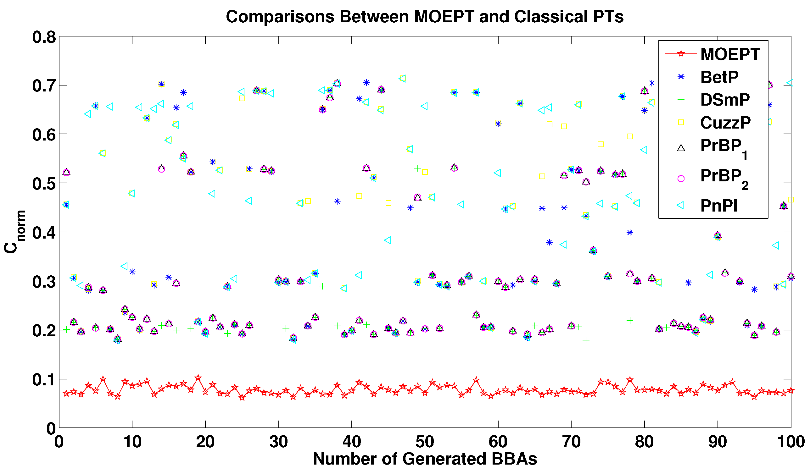 Entropy 24 01680 g002
