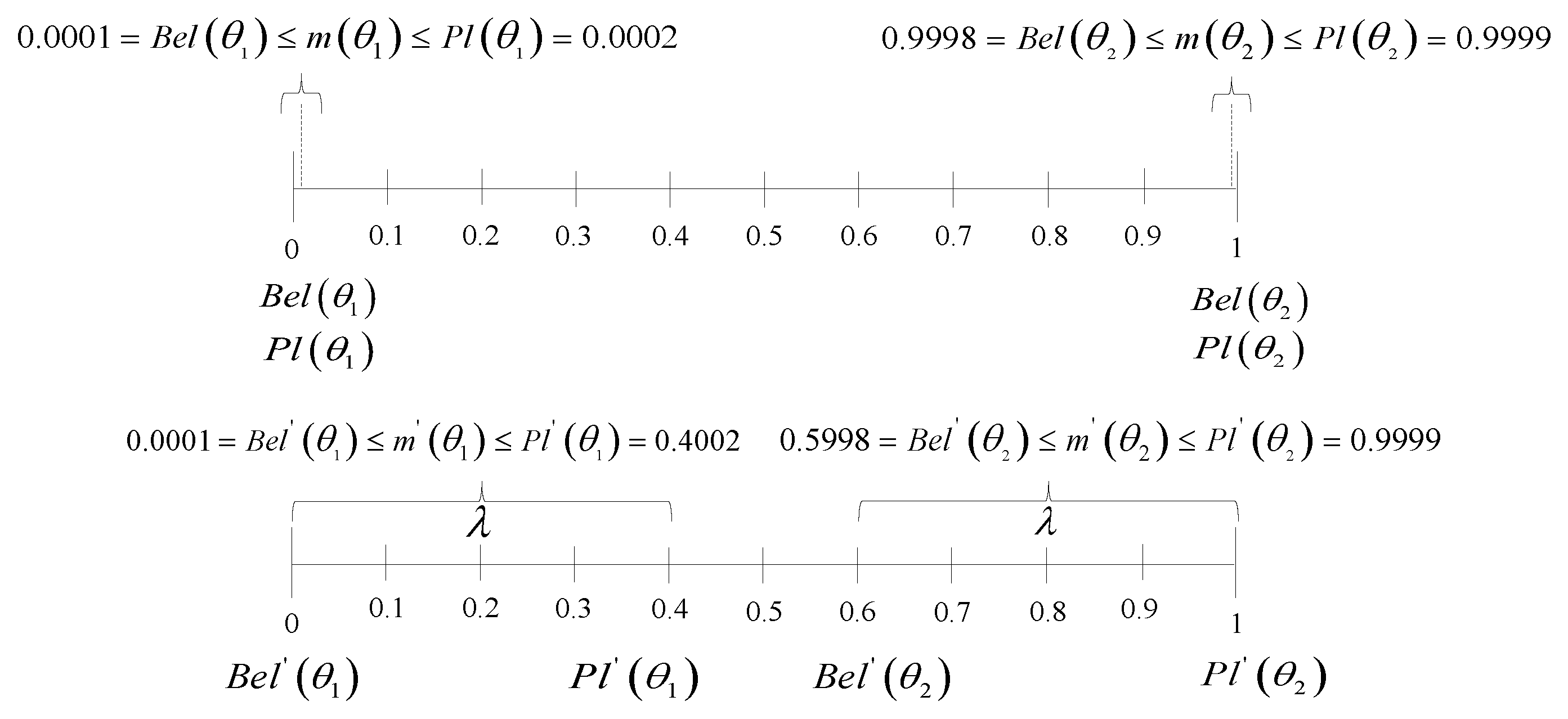 Entropy 24 01680 g006