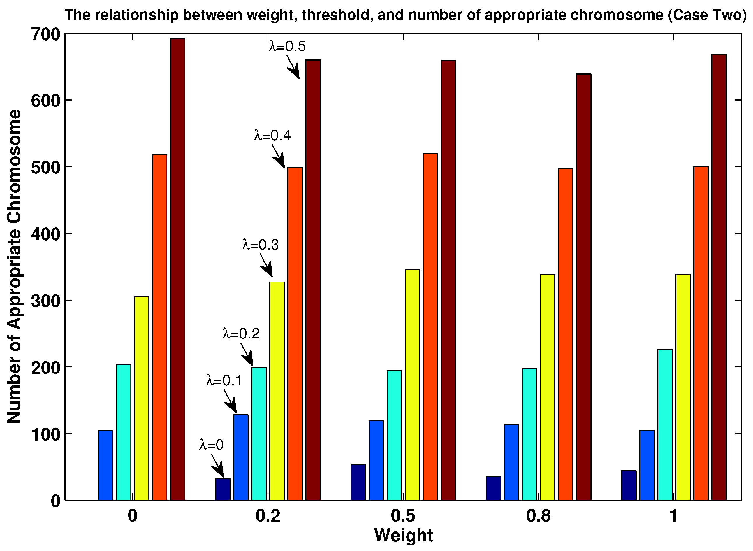 Entropy 24 01680 g008