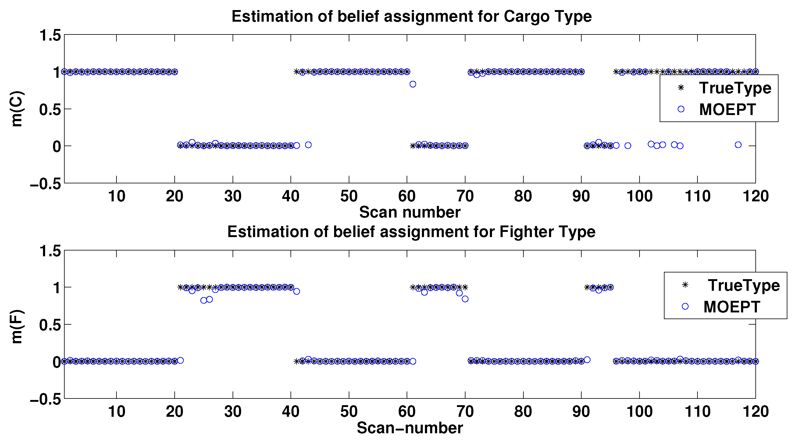 Entropy 24 01680 g009
