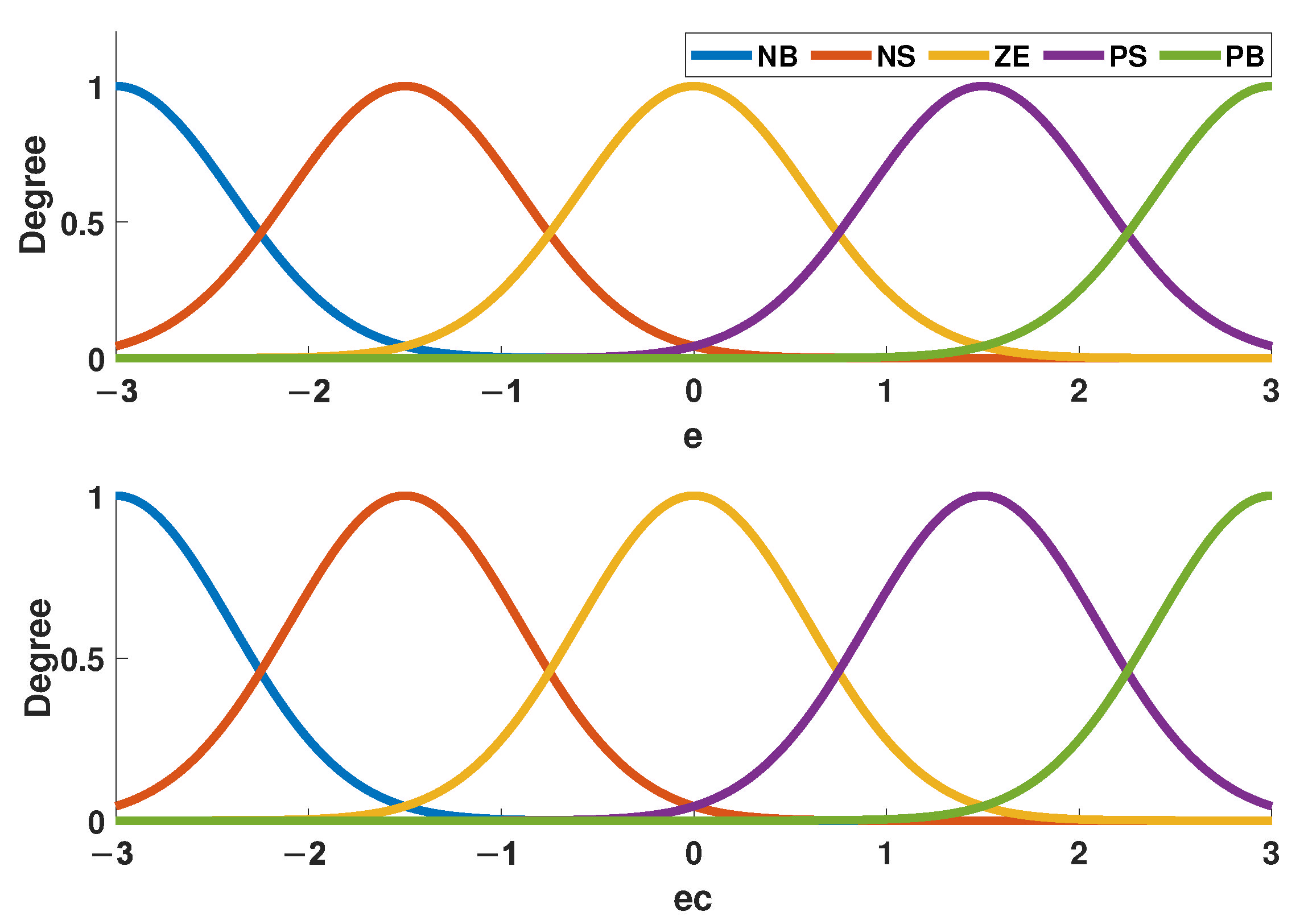 Entropy 24 01681 g004 550