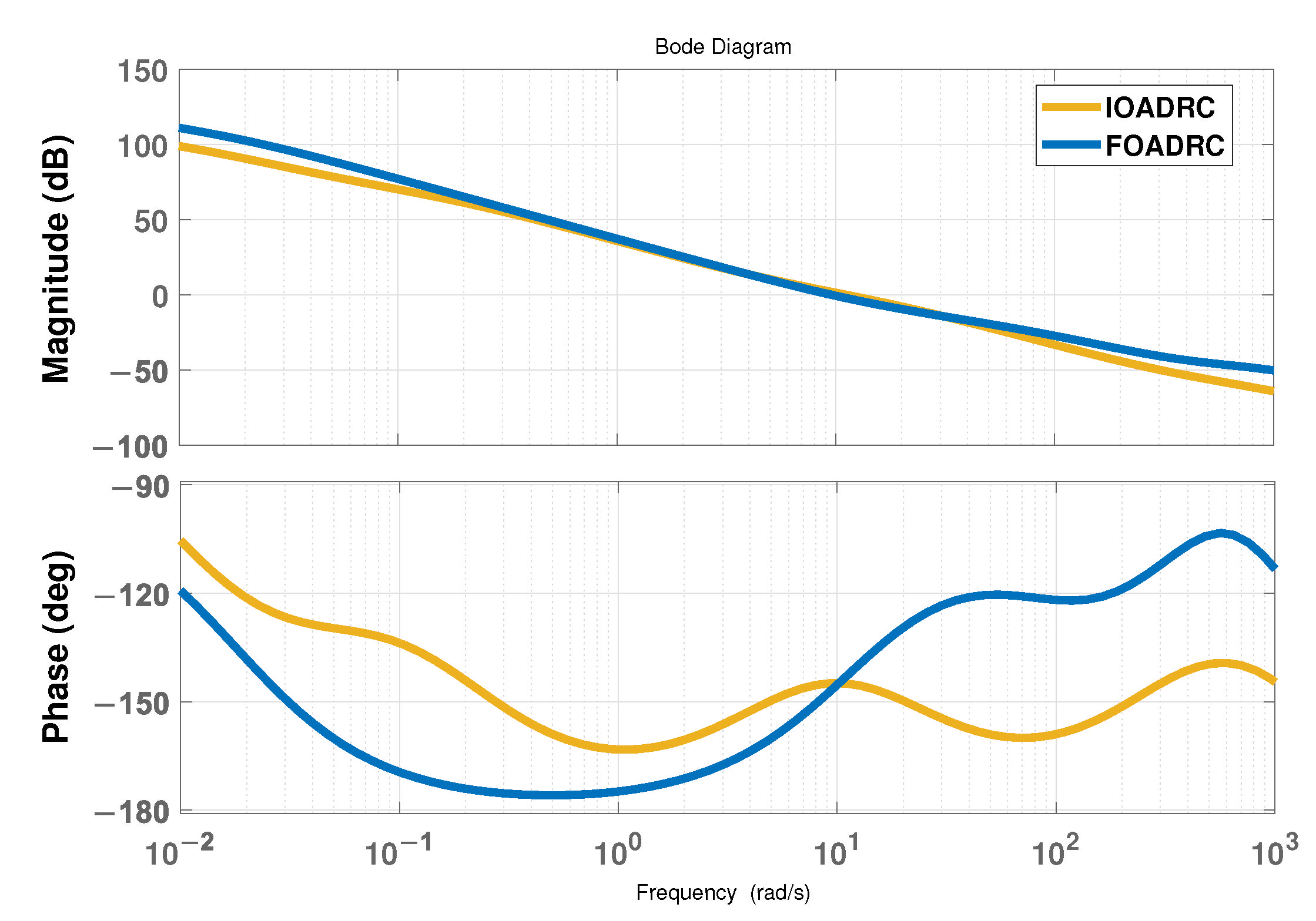 Entropy 24 01681 g005 550