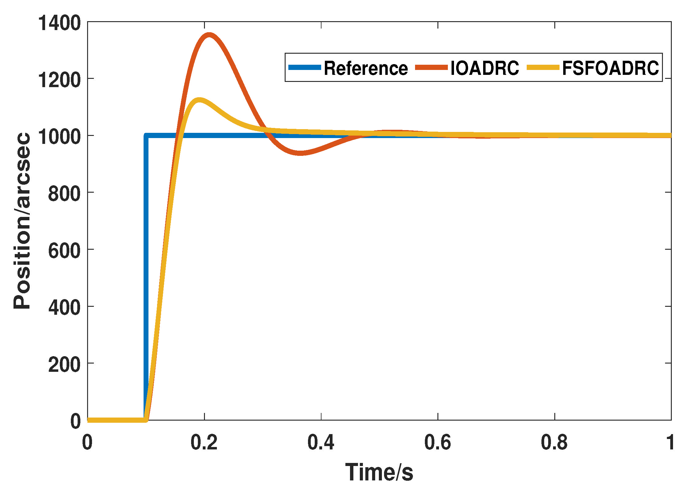 Entropy 24 01681 g006 550