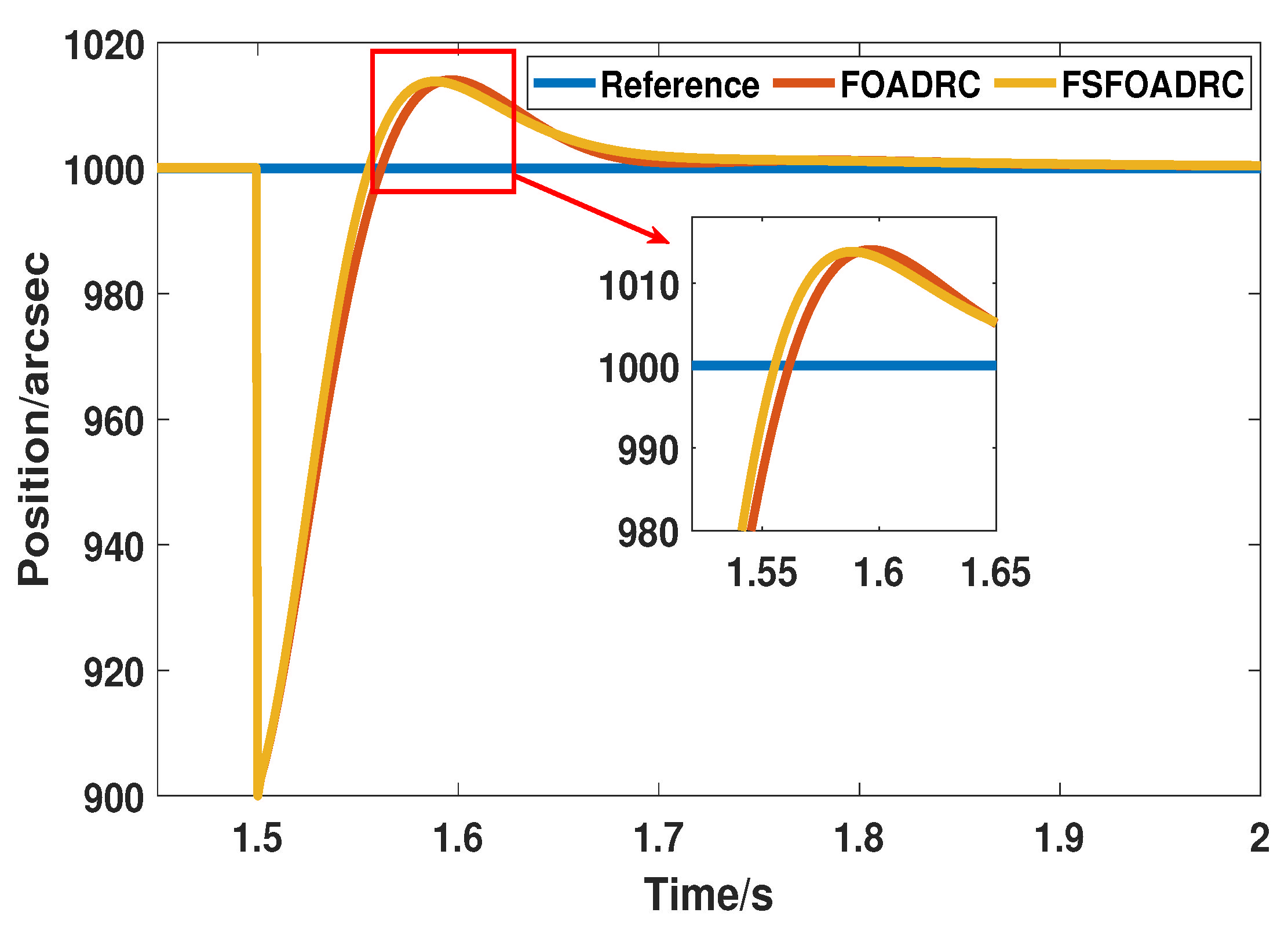 Entropy 24 01681 g011 550