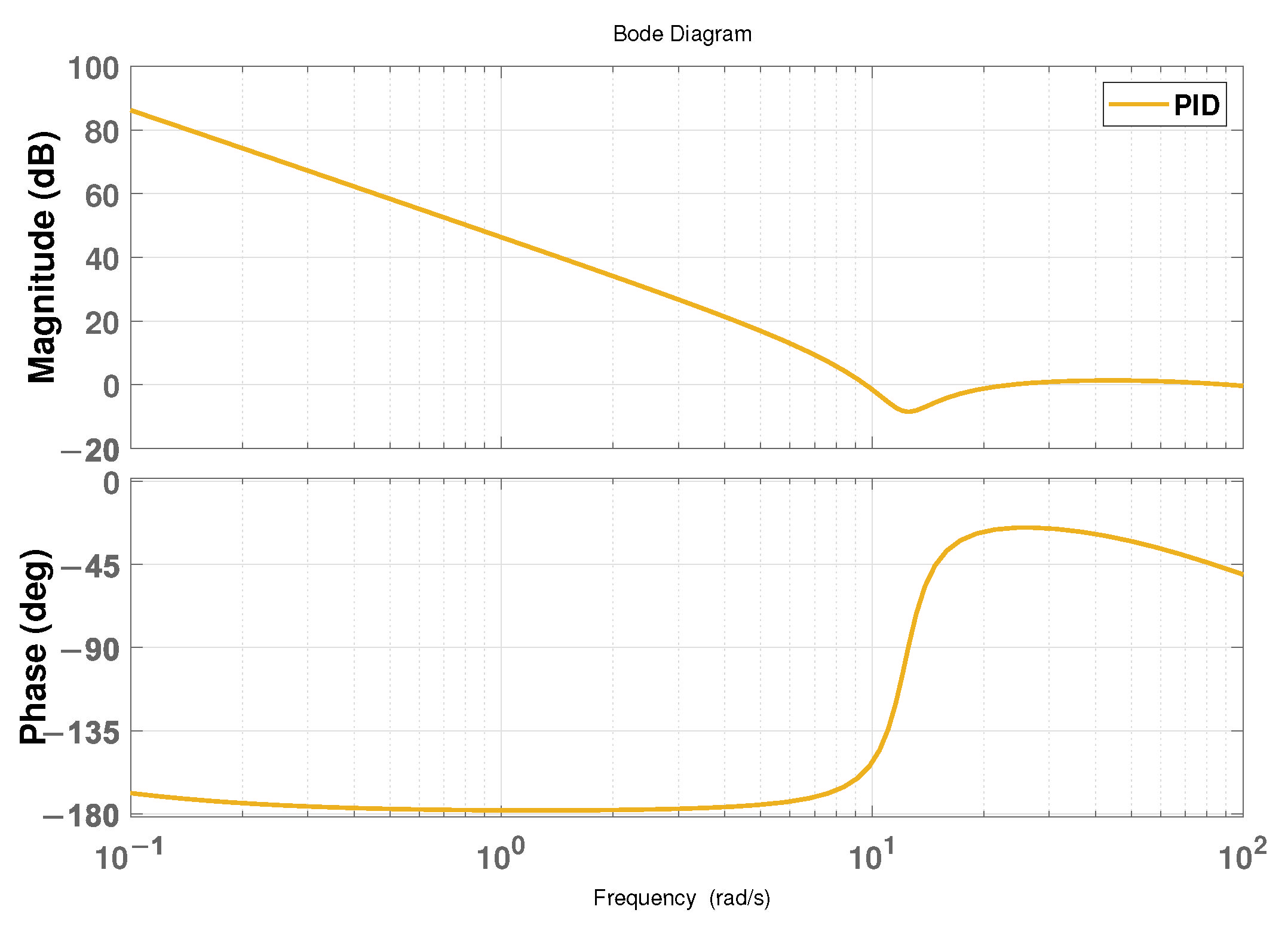 Entropy 24 01681 g012 550