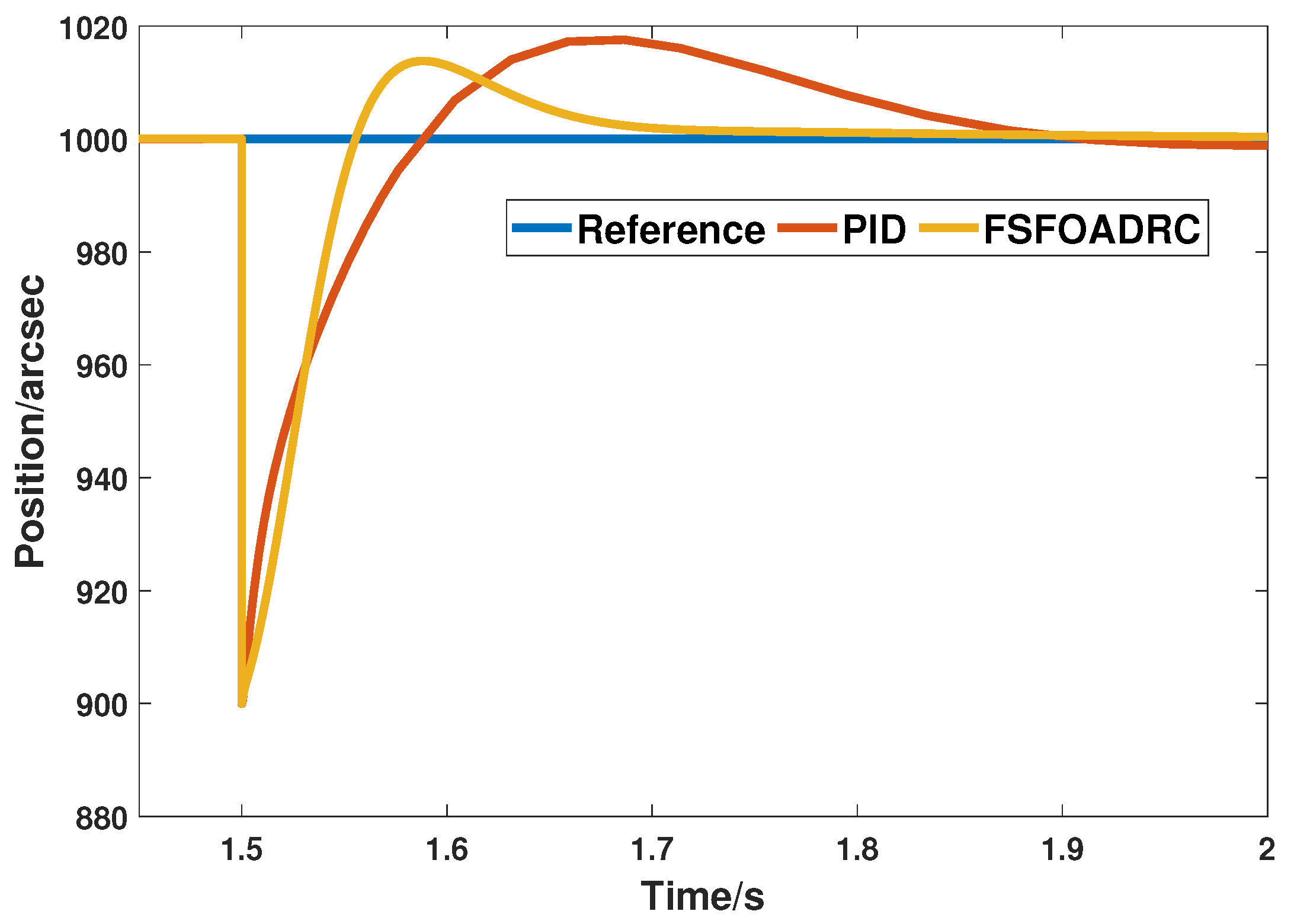 Entropy 24 01681 g014 550