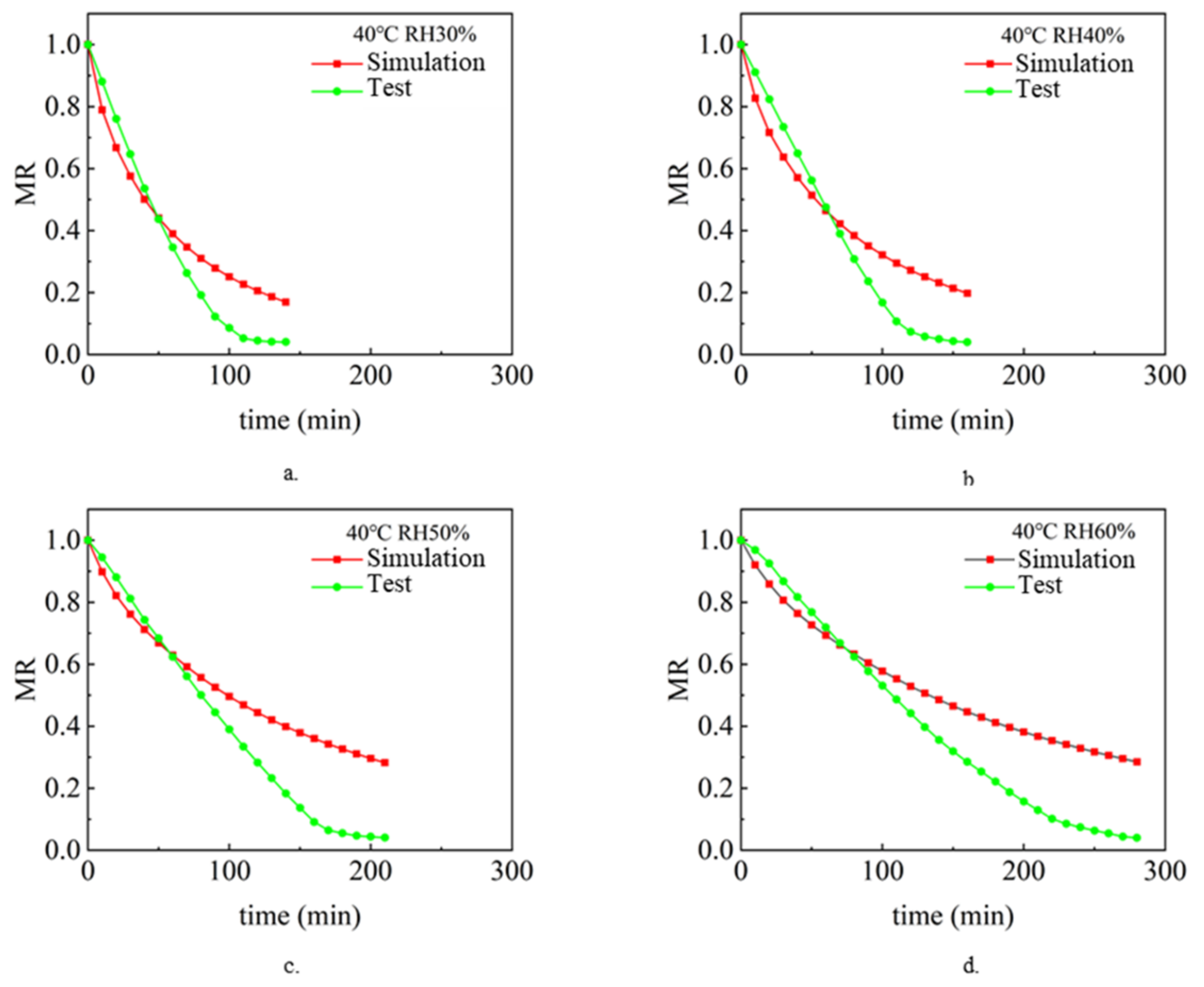 Entropy 24 01682 g002
