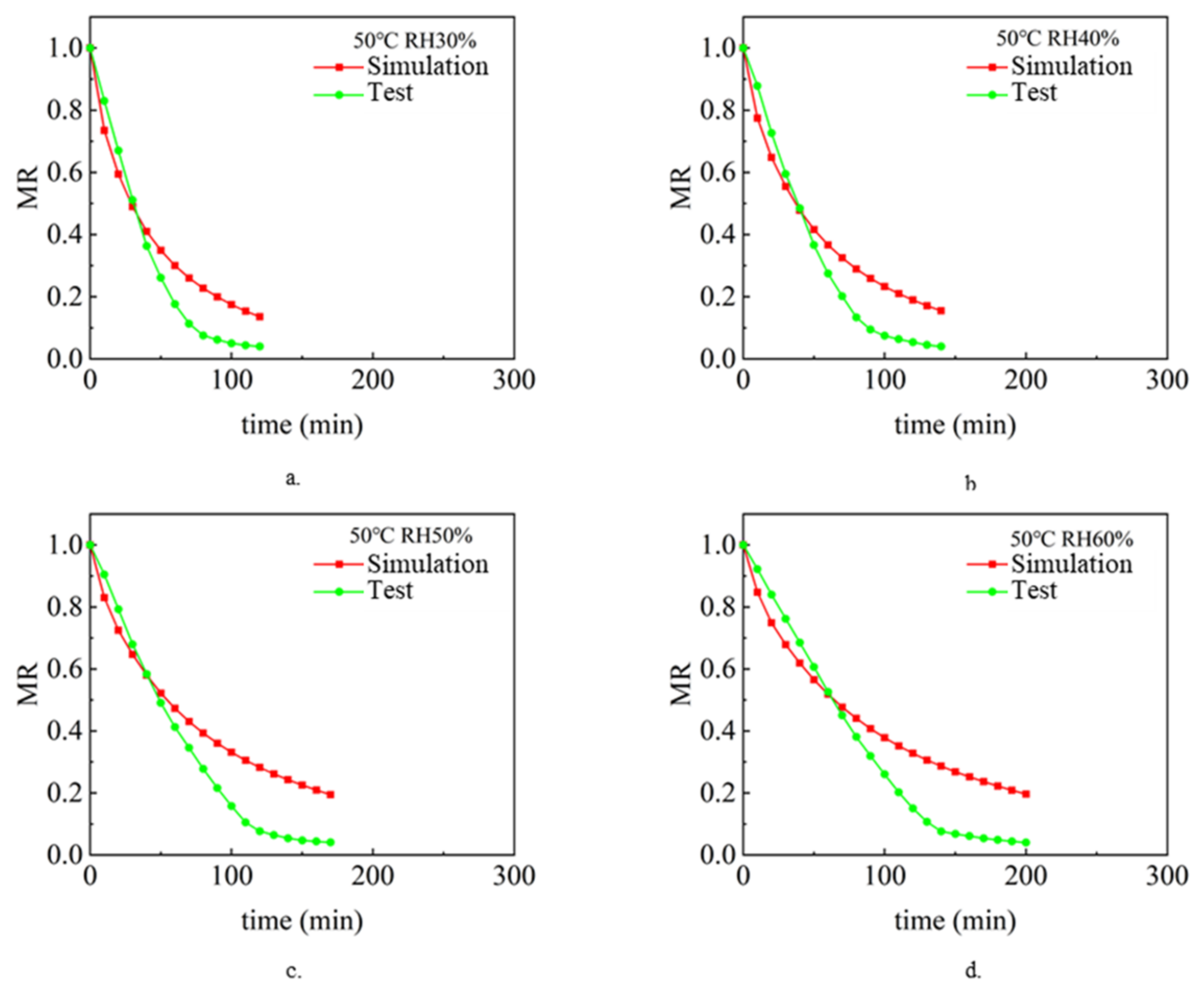 Entropy 24 01682 g003