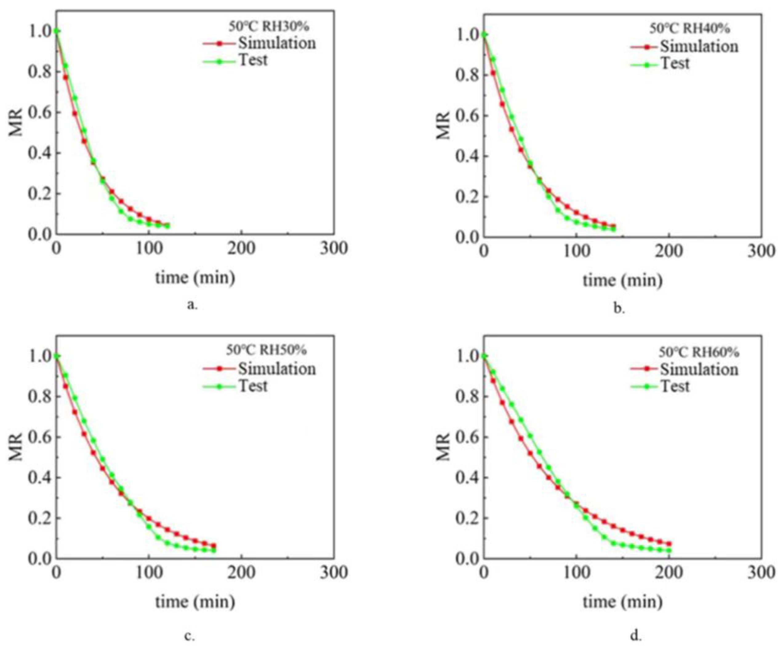 Entropy 24 01682 g006