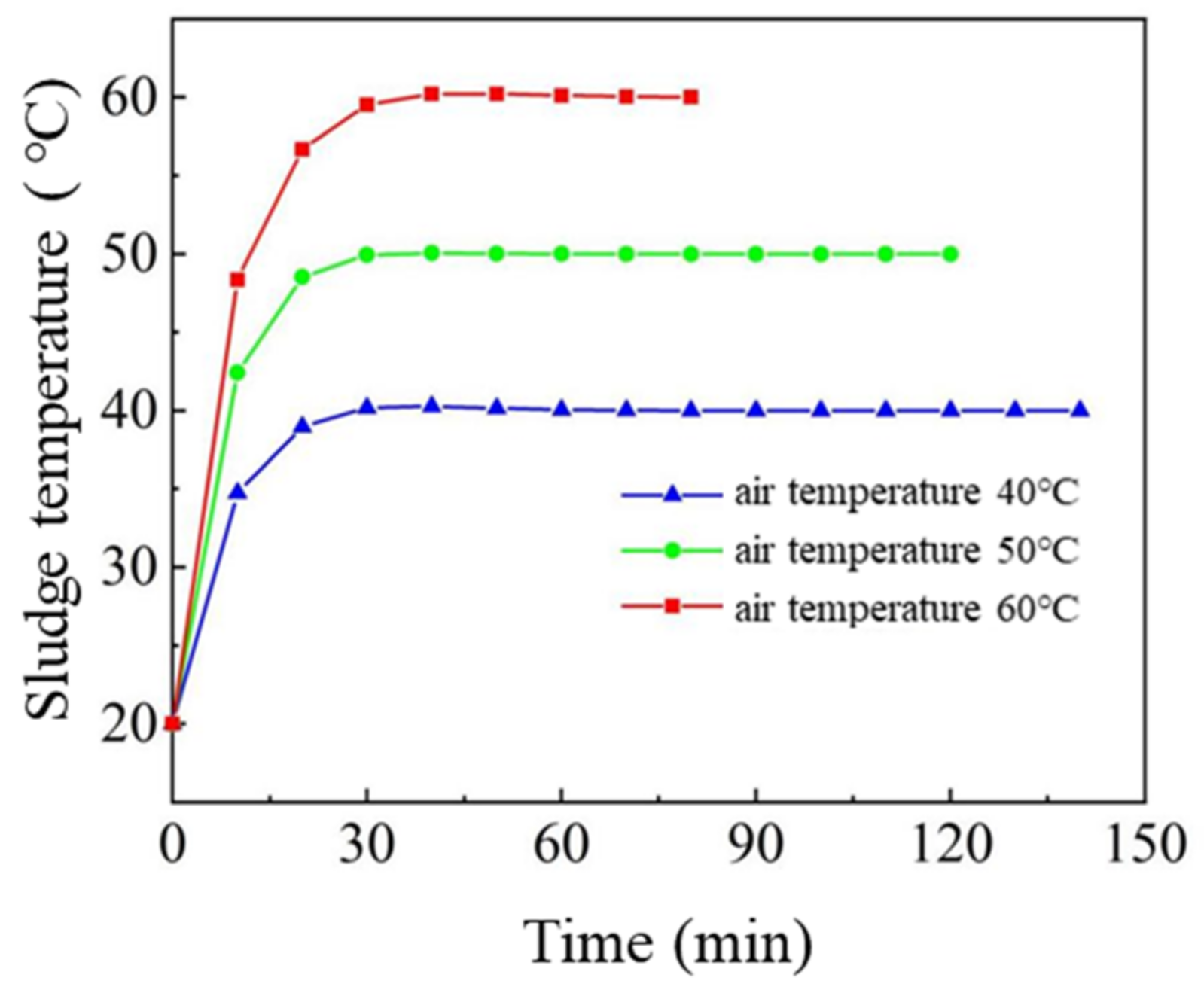 Entropy 24 01682 g008