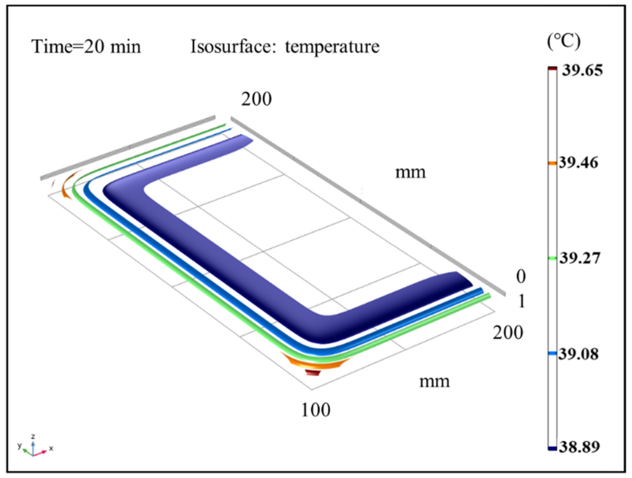 Entropy 24 01682 g010