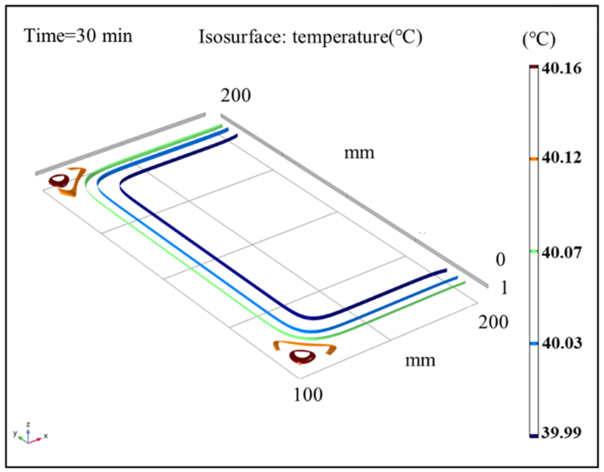 Entropy 24 01682 g011