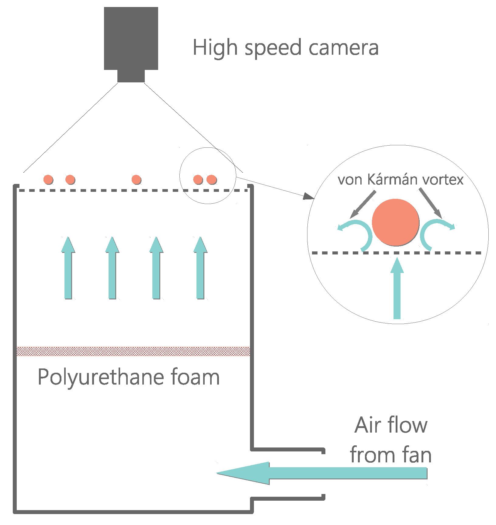 Entropy 24 01684 g001 Entropy 24 01684 g001