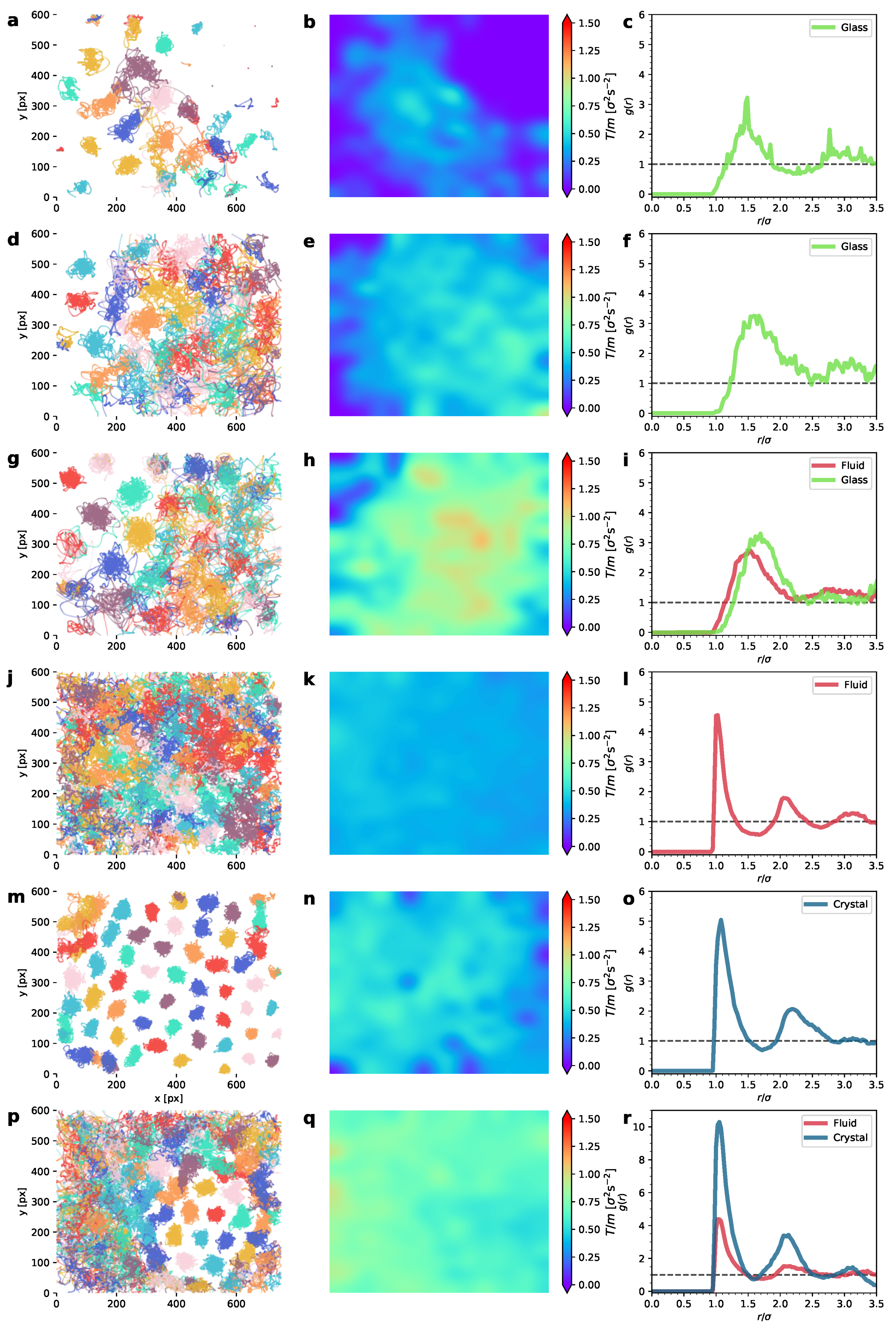 Entropy 24 01684 g003 Entropy 24 01684 g003