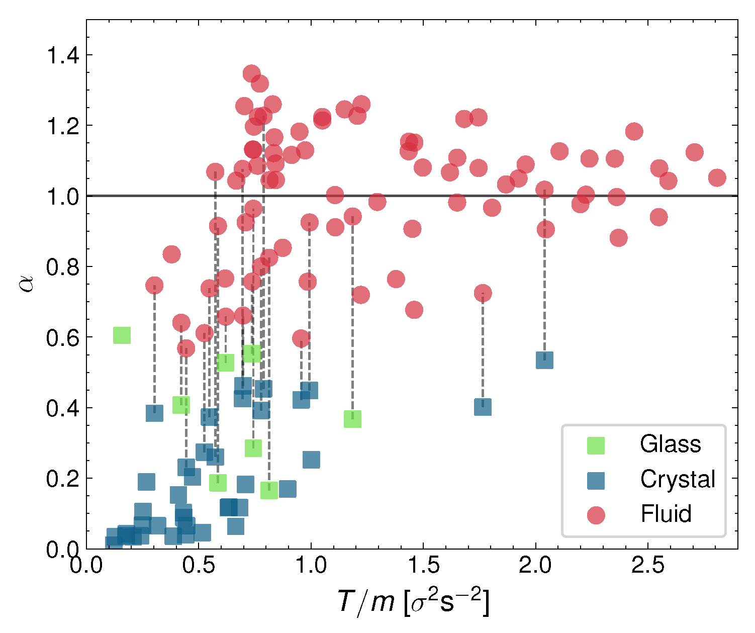 Entropy 24 01684 g008 Entropy 24 01684 g008