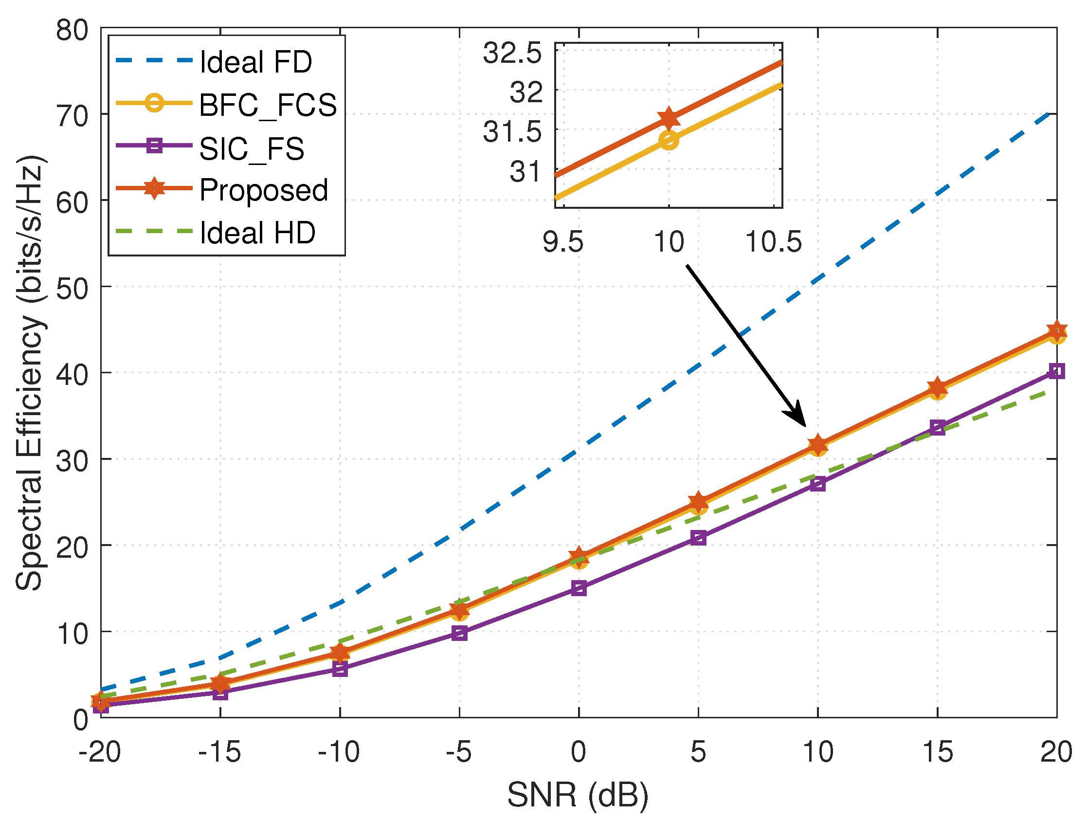 Entropy 24 01687 g002