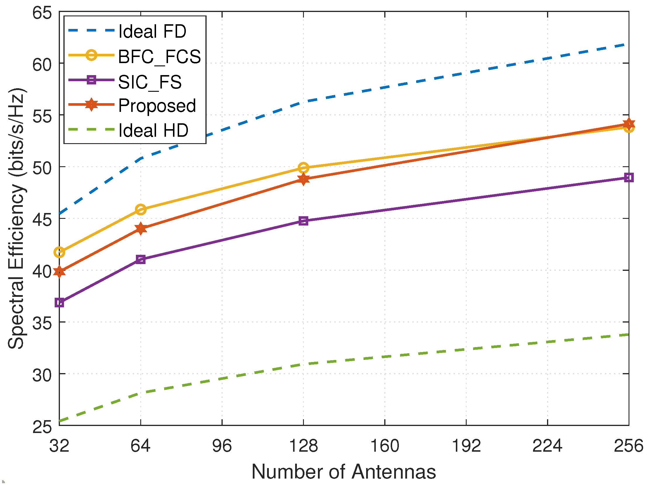 Entropy 24 01687 g004