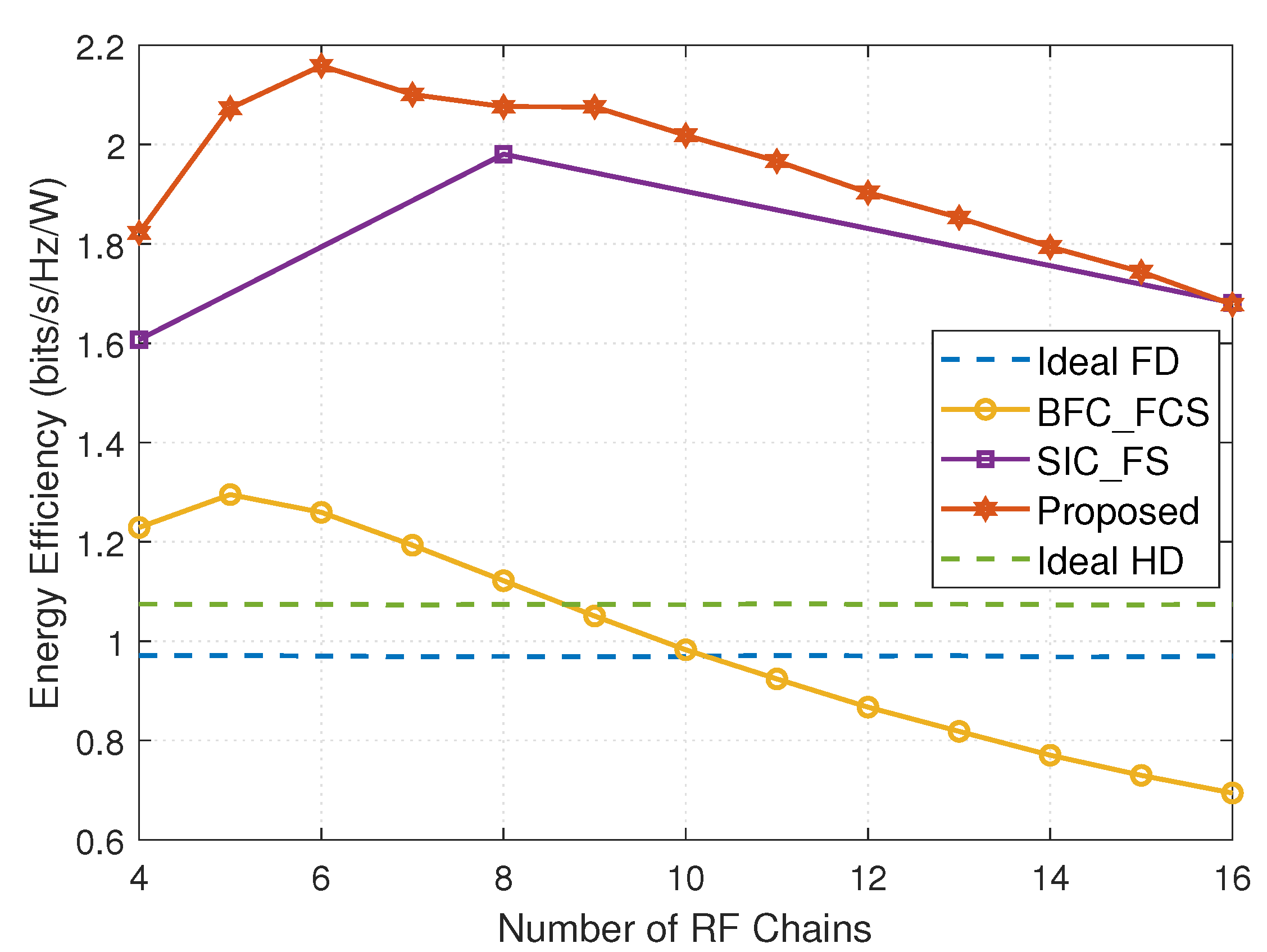 Entropy 24 01687 g005