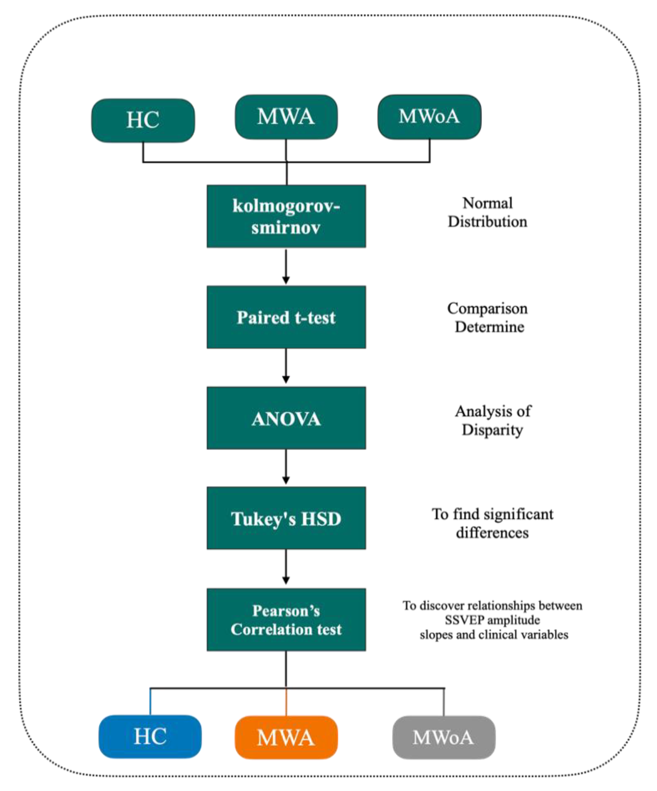 Entropy 24 01688 g002