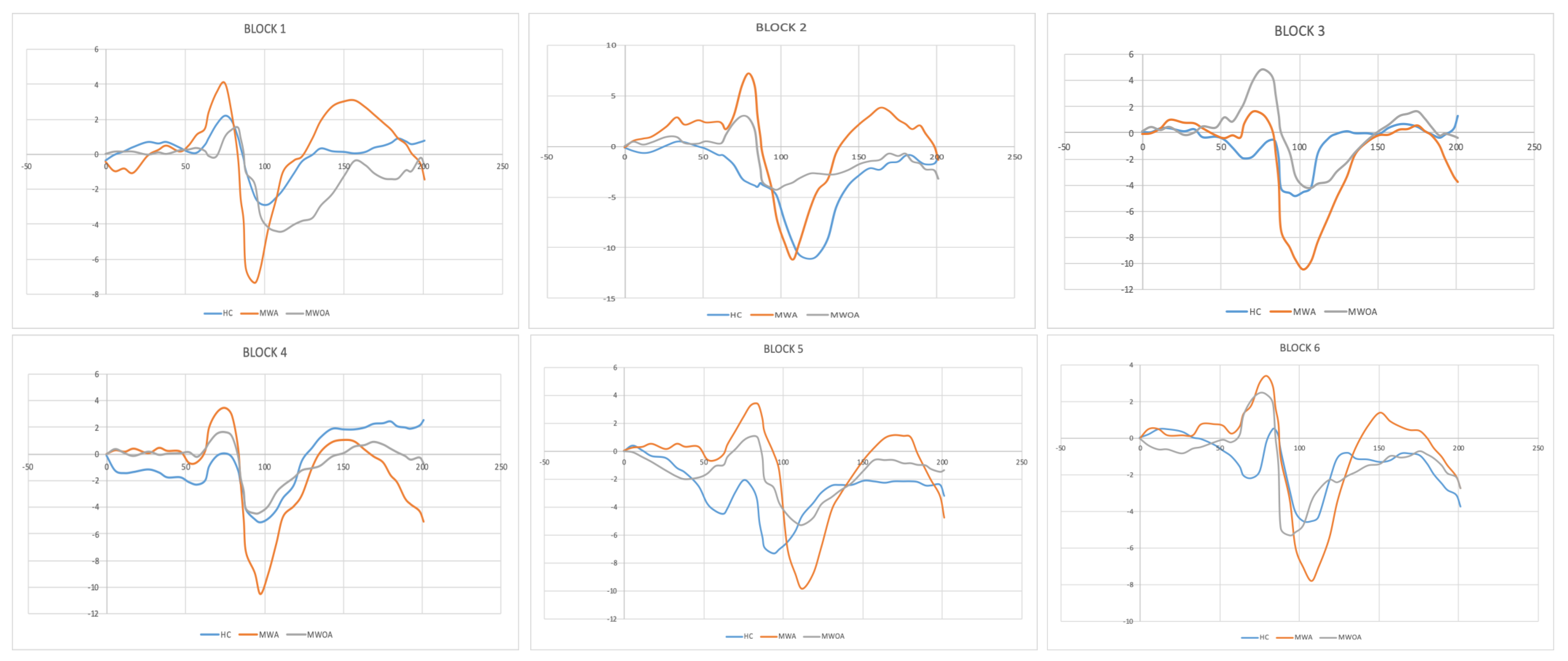 Entropy 24 01688 g004
