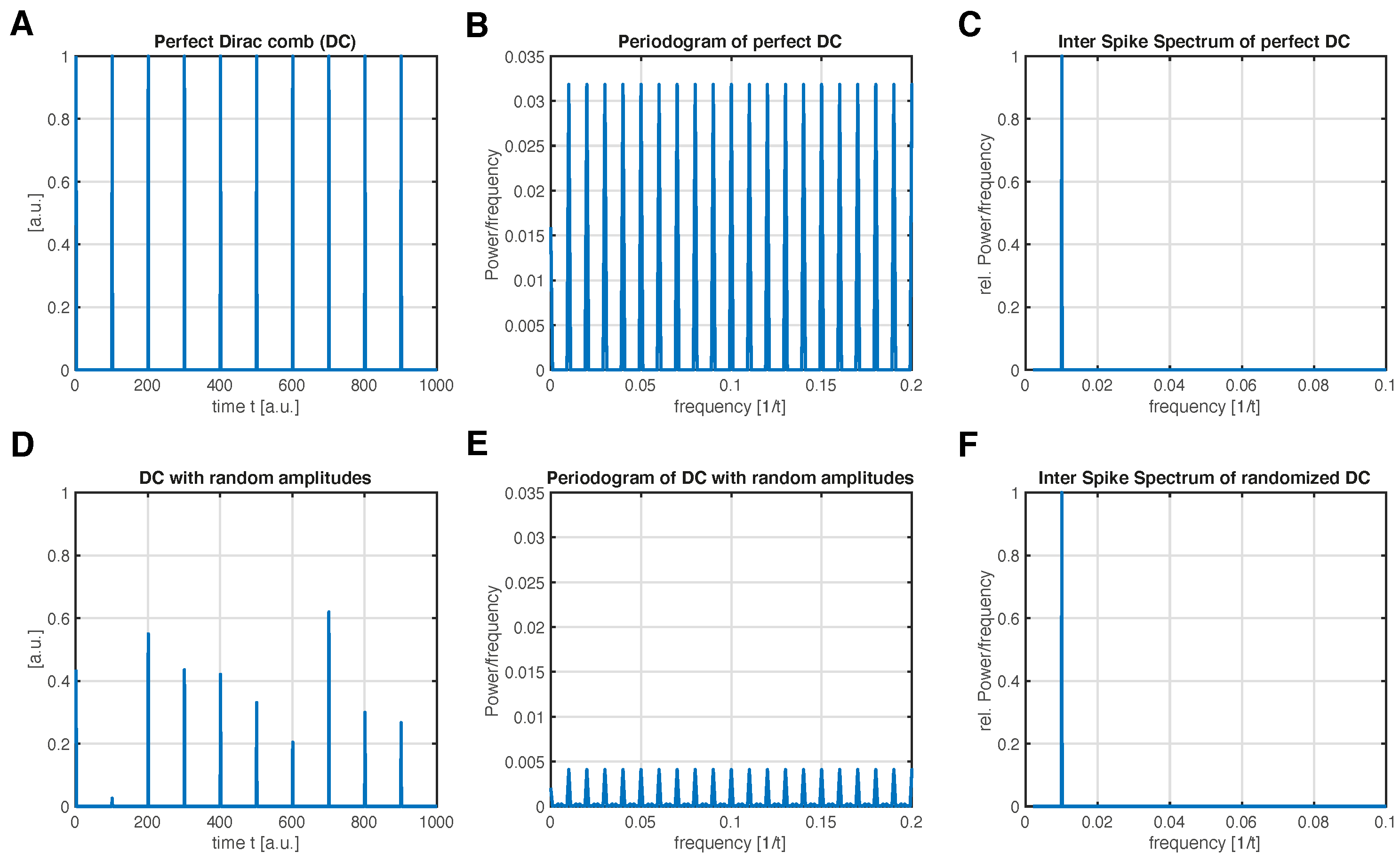 Entropy 24 01689 g002 Entropy 24 01689 g002