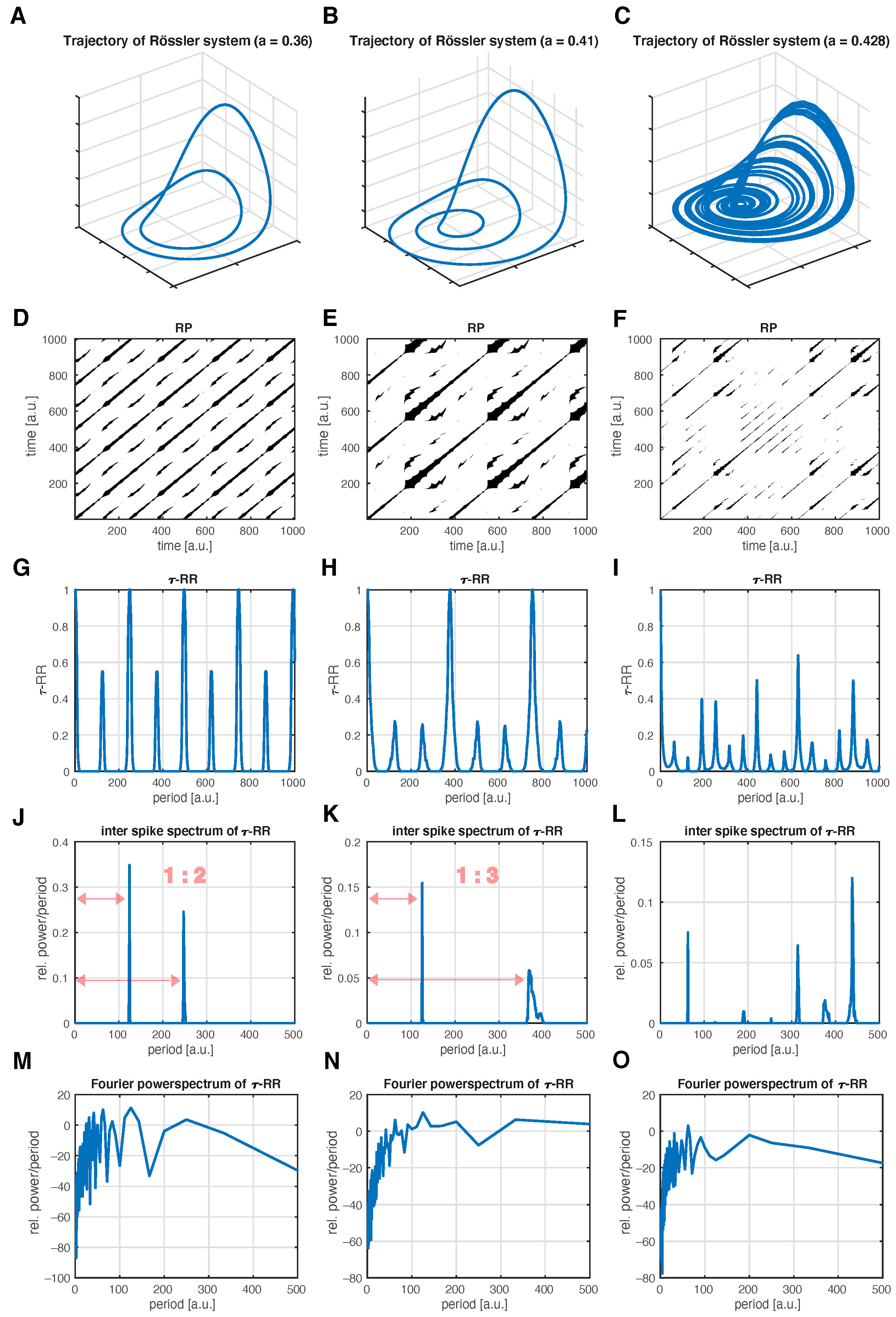 Entropy 24 01689 g004 Entropy 24 01689 g004