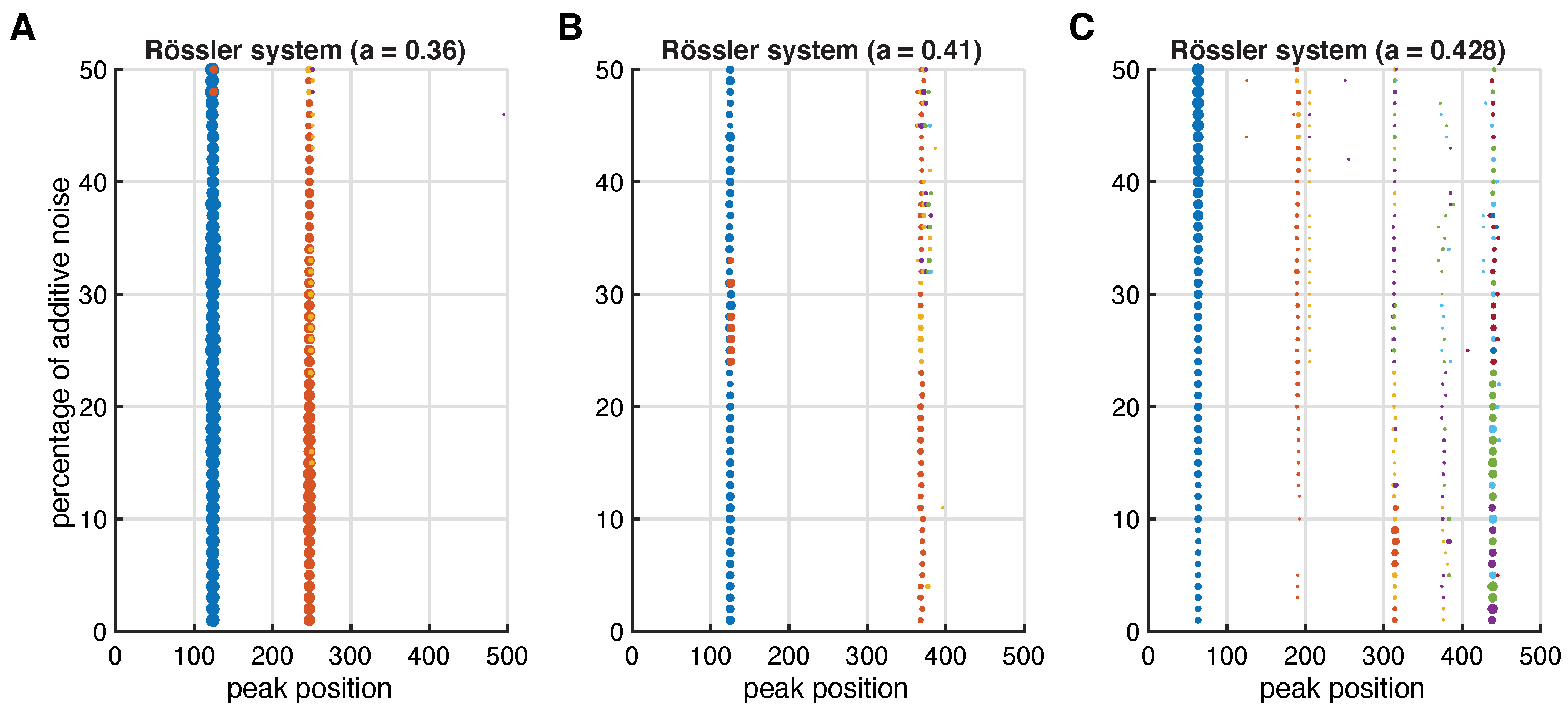 Entropy 24 01689 g005 Entropy 24 01689 g005