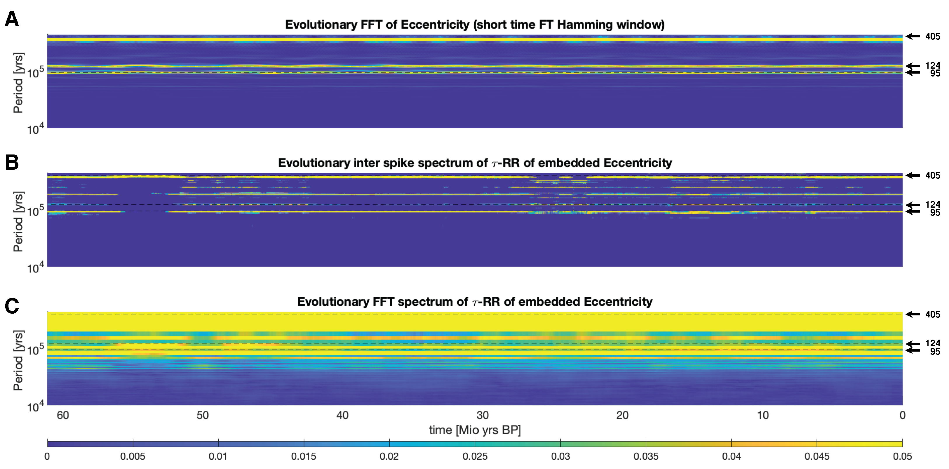 Entropy 24 01689 g008 Entropy 24 01689 g008