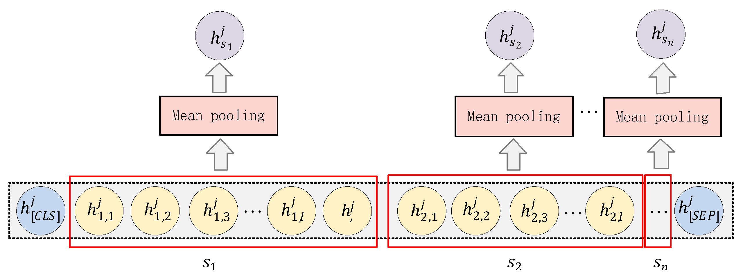 Entropy 24 01691 g002