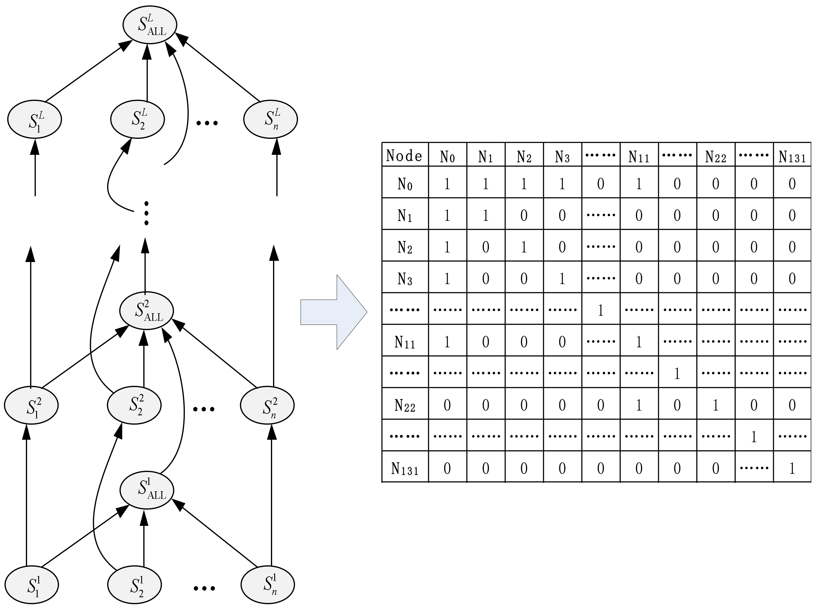 Entropy 24 01691 g003