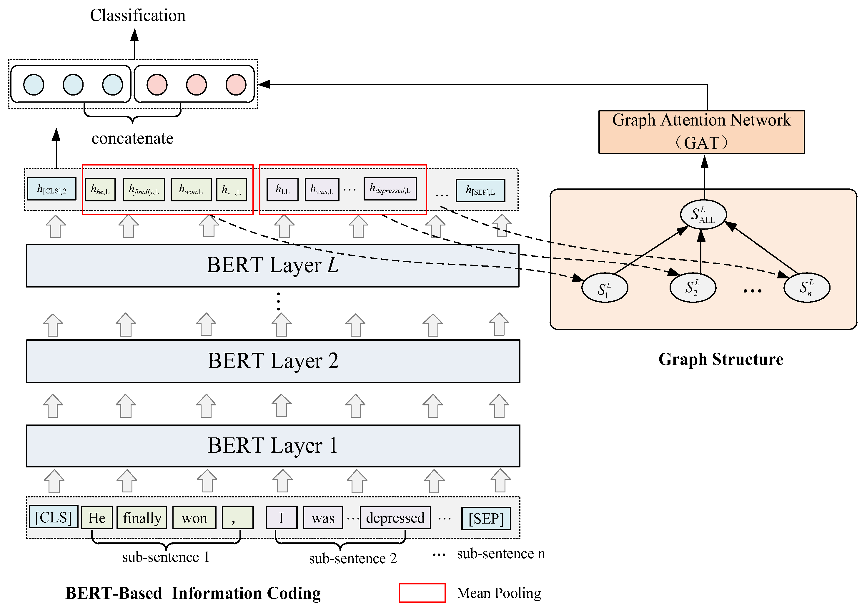 Entropy 24 01691 g004