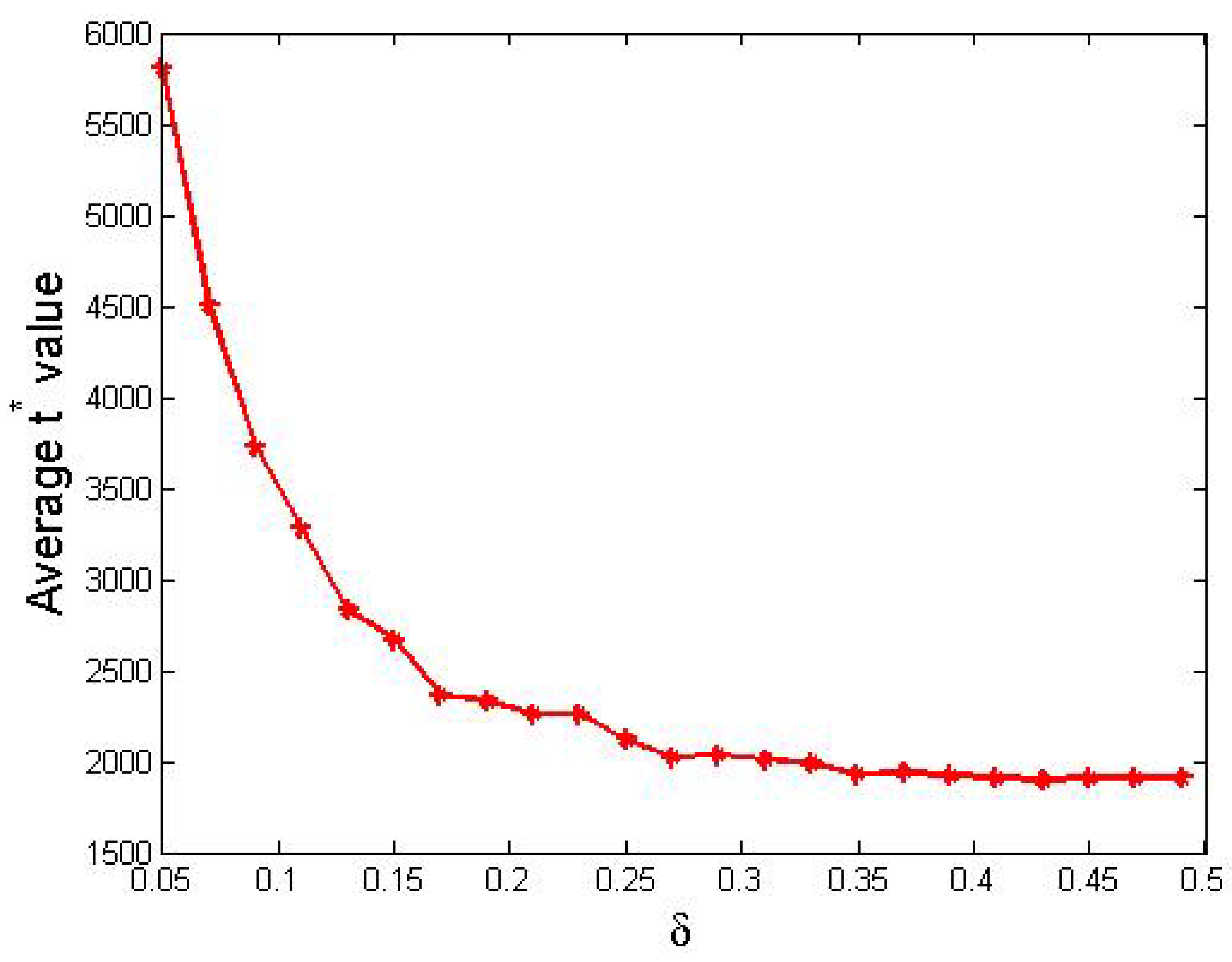 Entropy 24 01692 g002