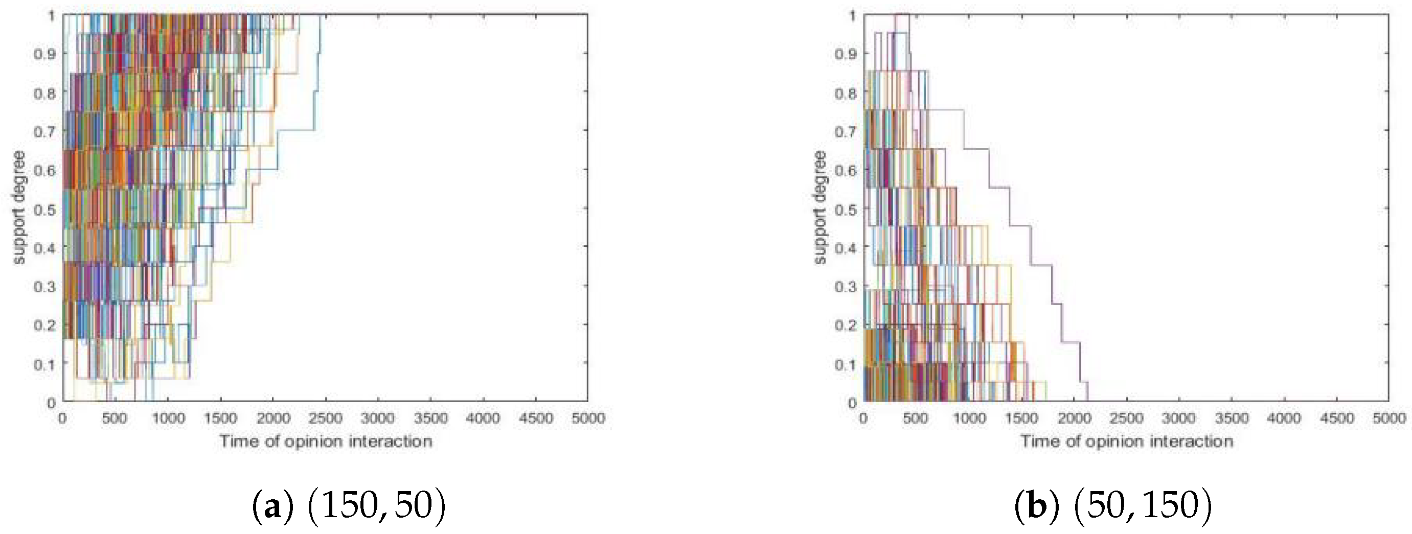 Entropy 24 01692 g003