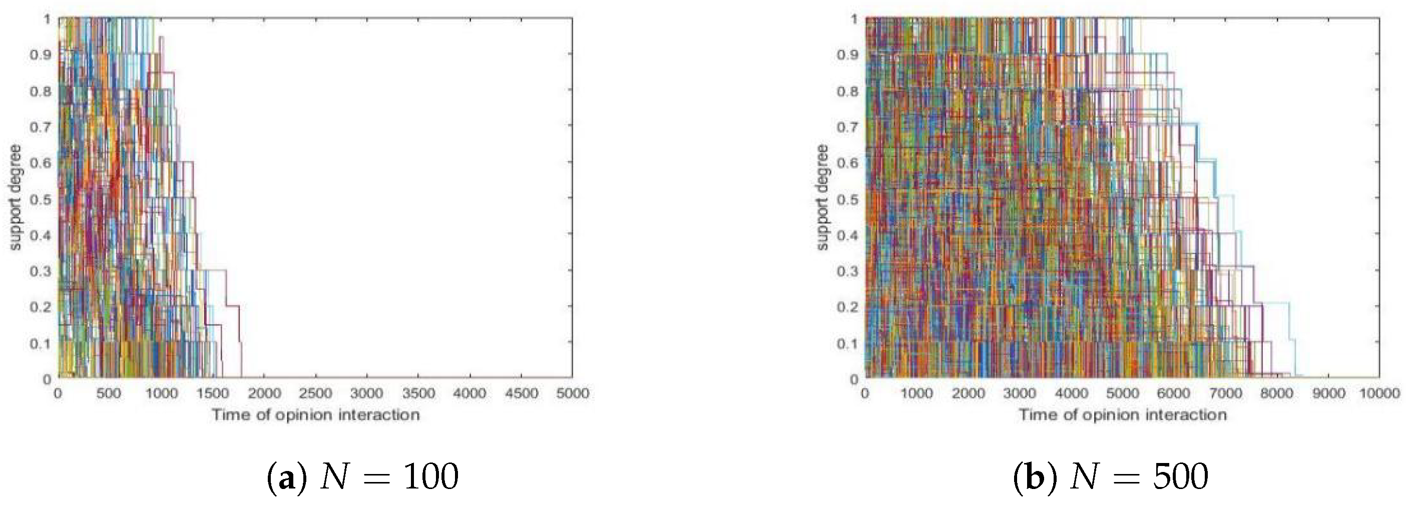 Entropy 24 01692 g005