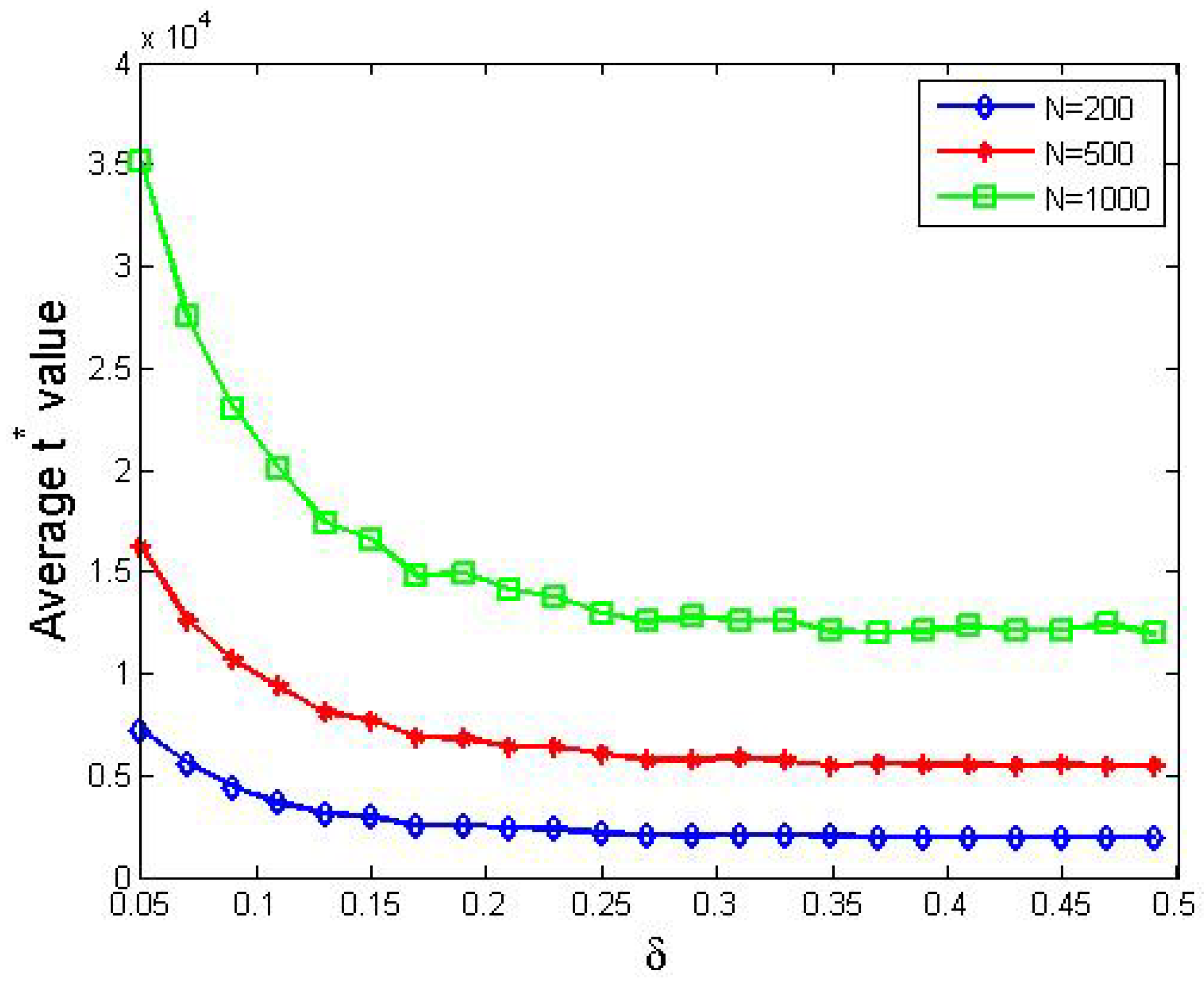 Entropy 24 01692 g006