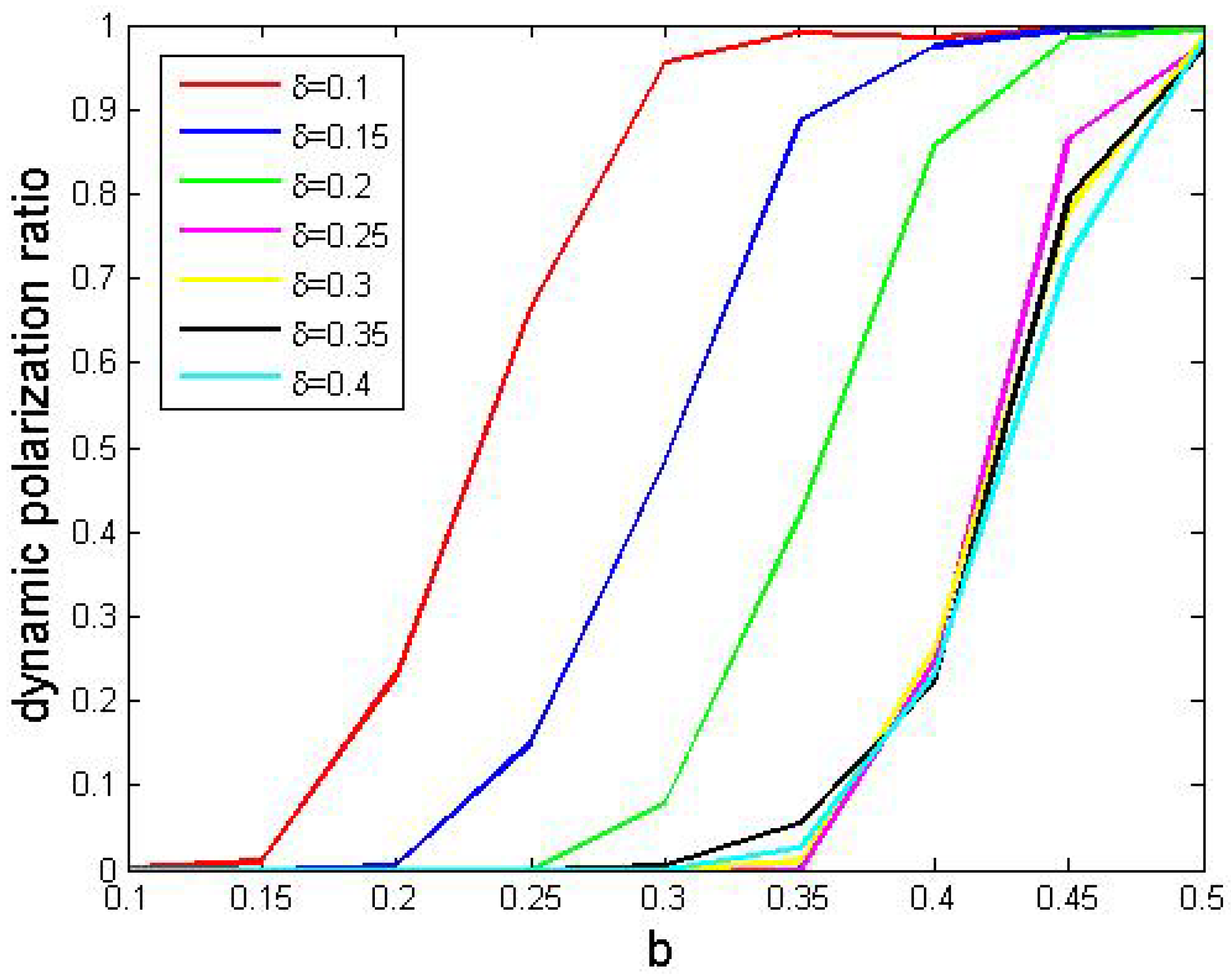 Entropy 24 01692 g013