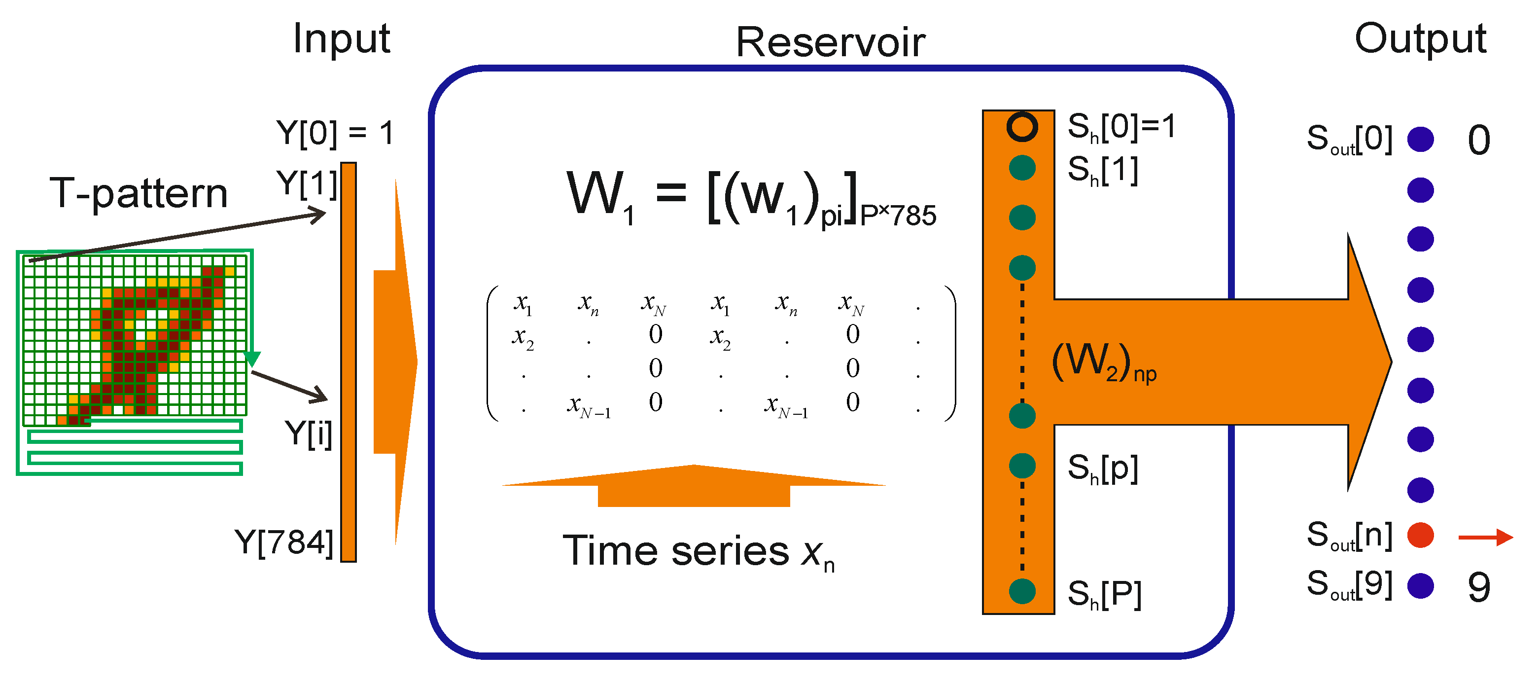 Entropy 24 01693 g003