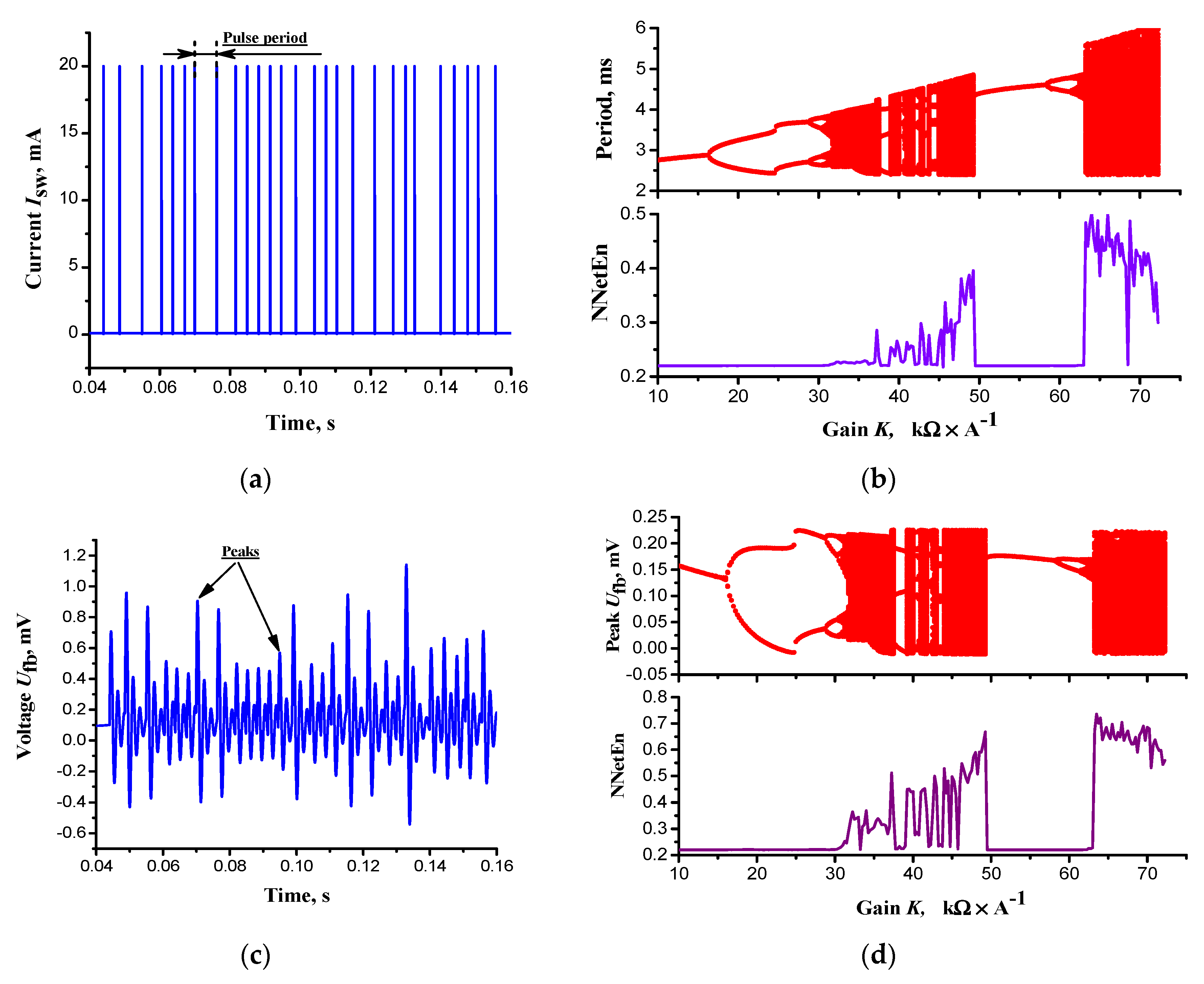 Entropy 24 01693 g004