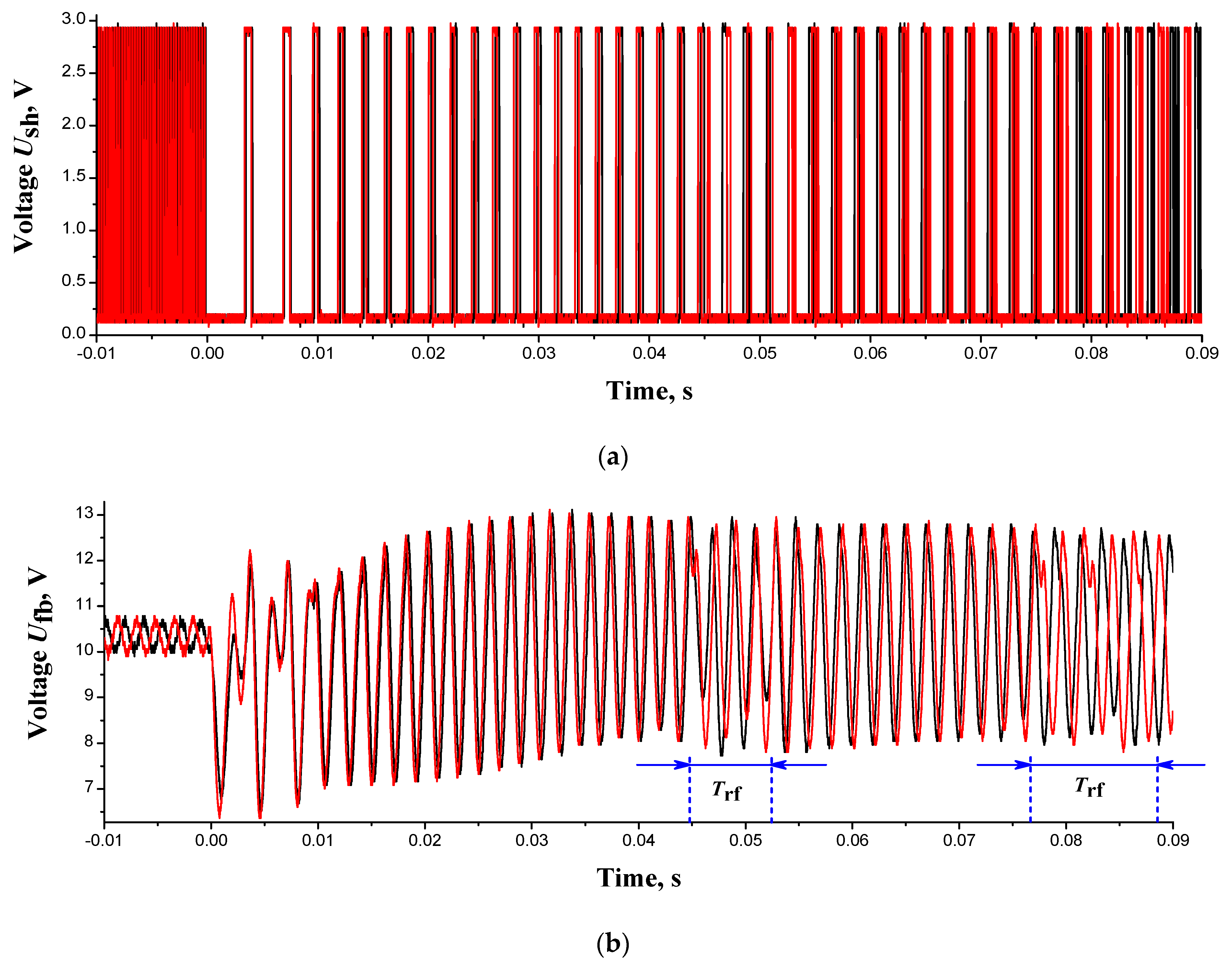 Entropy 24 01693 g007