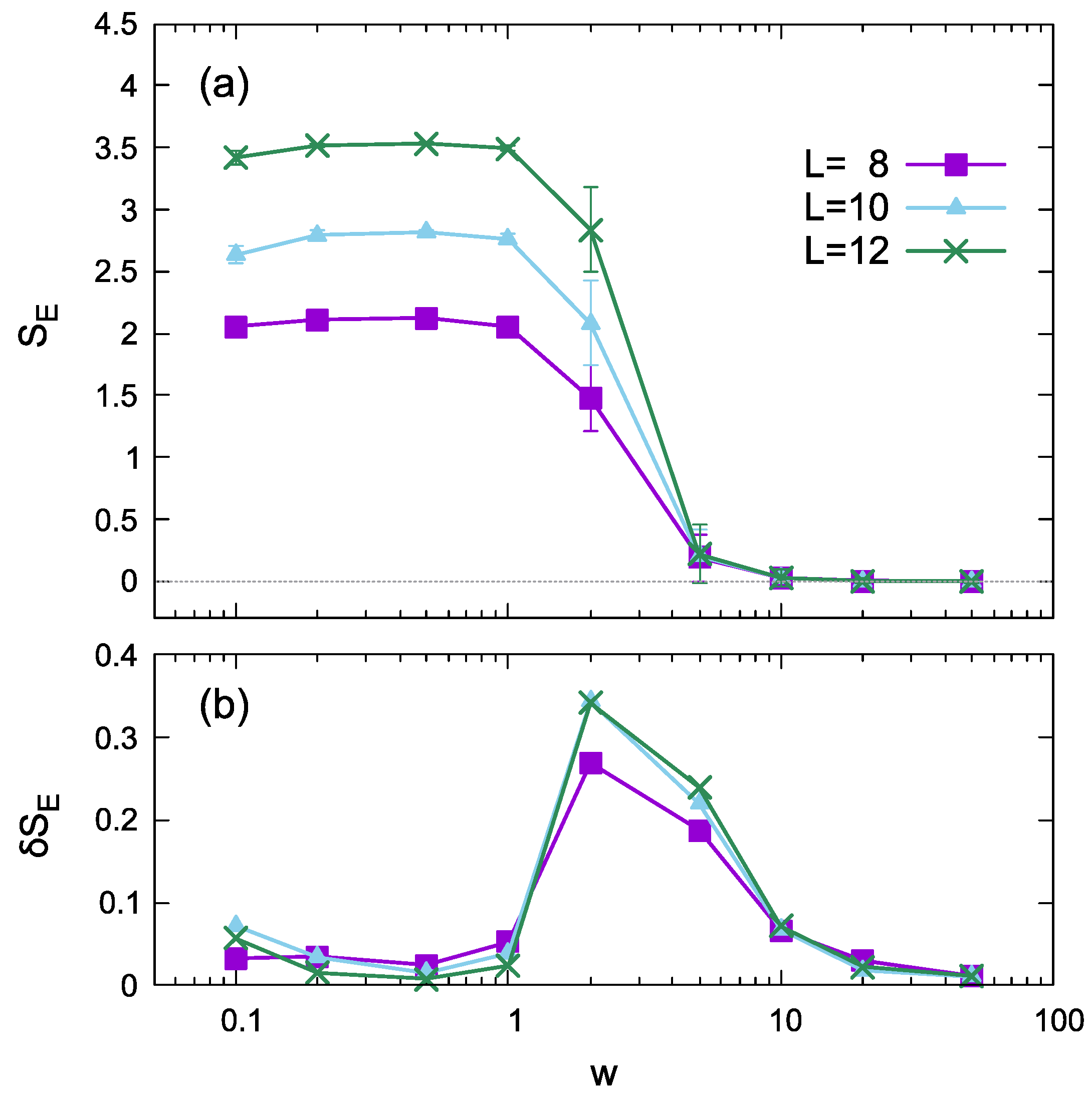 Entropy 24 01697 g001