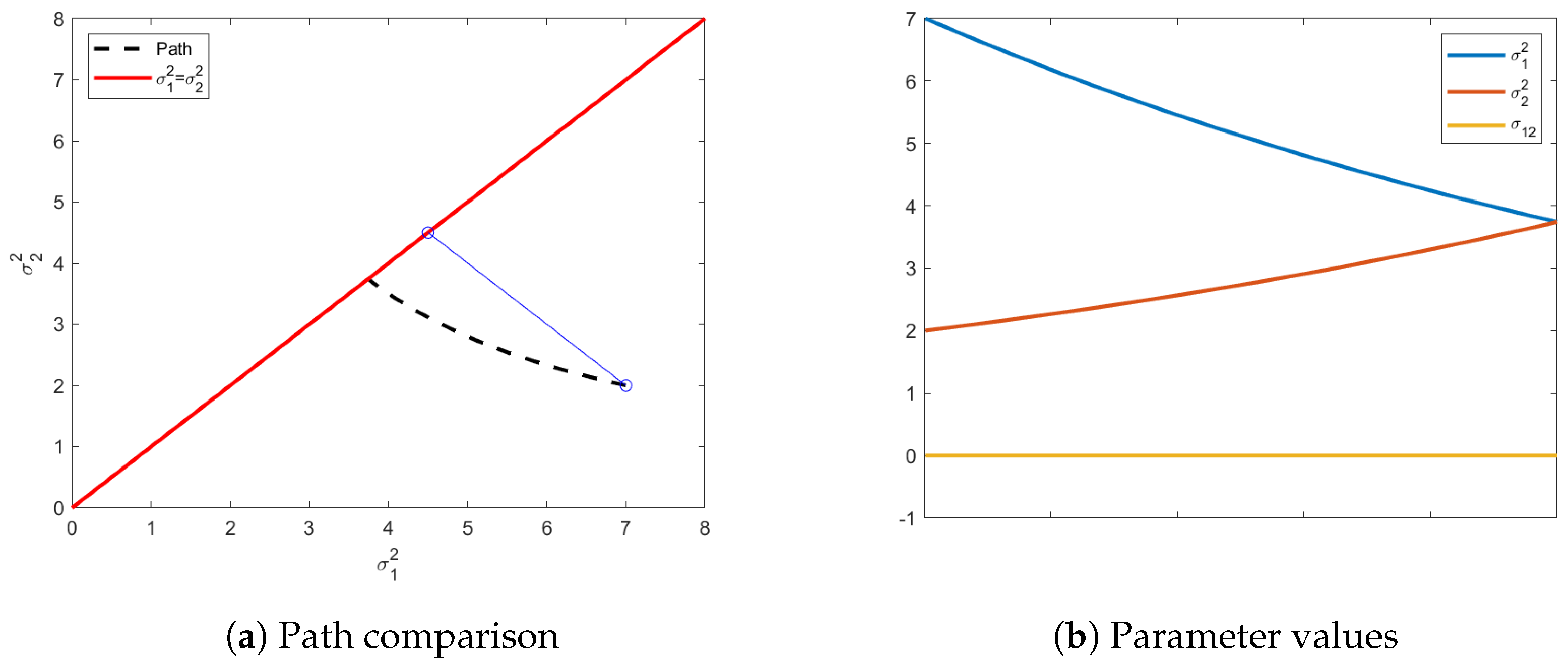 Entropy 24 01698 g001