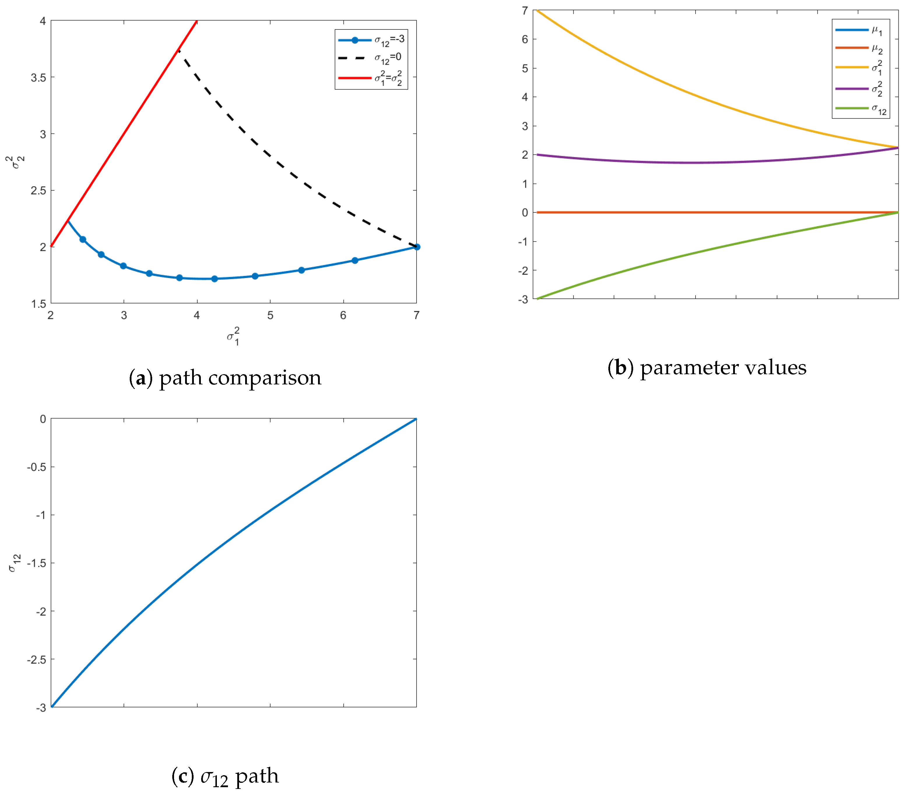 Entropy 24 01698 g002