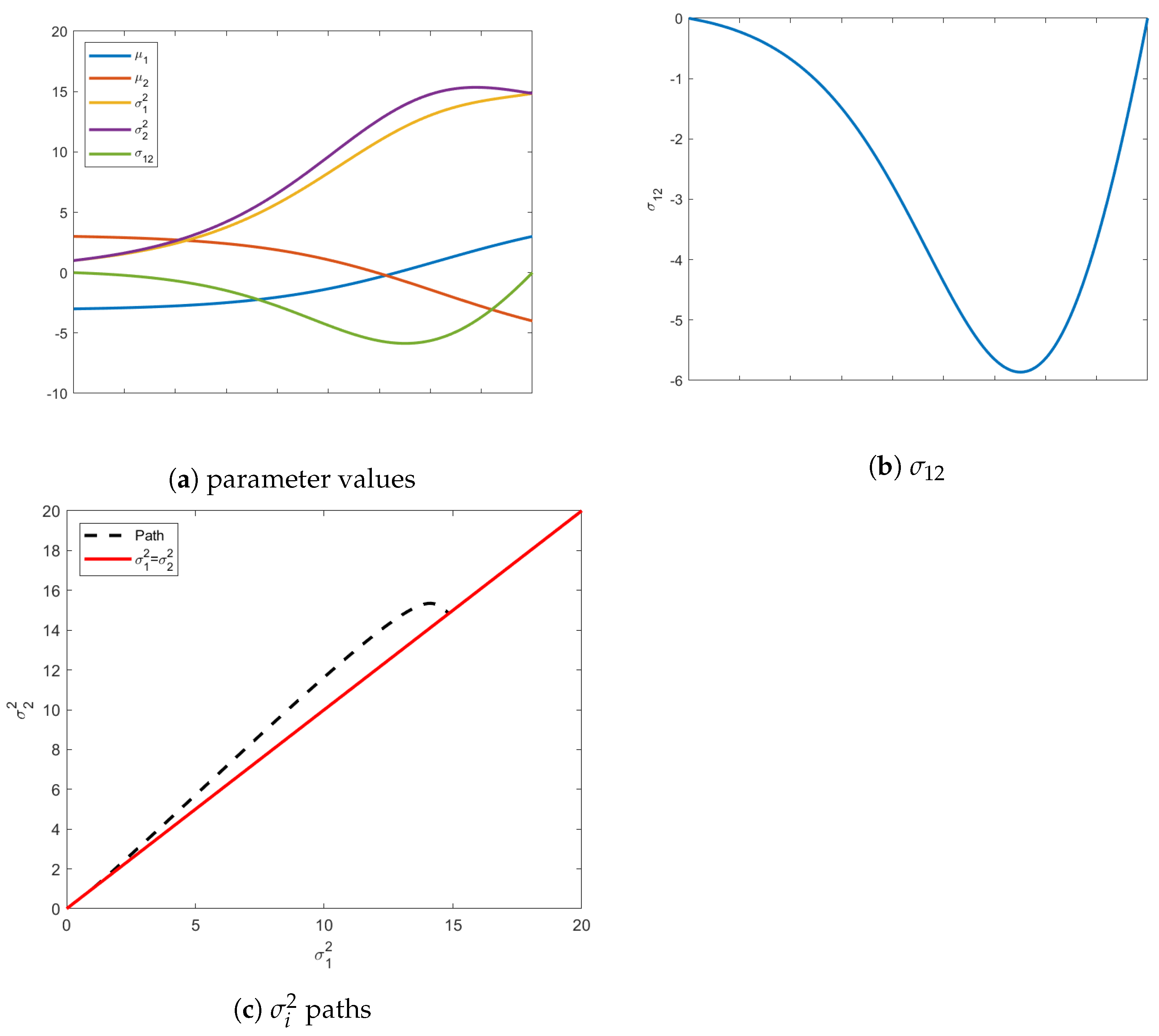 Entropy 24 01698 g003