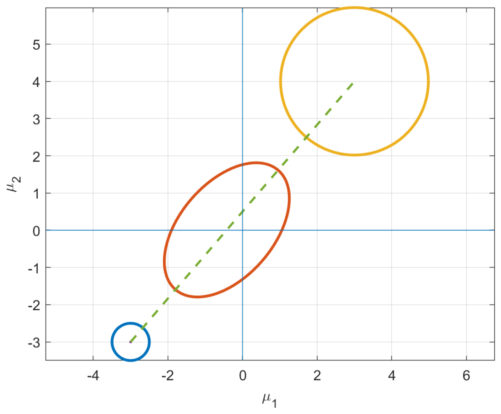 Entropy 24 01698 g005