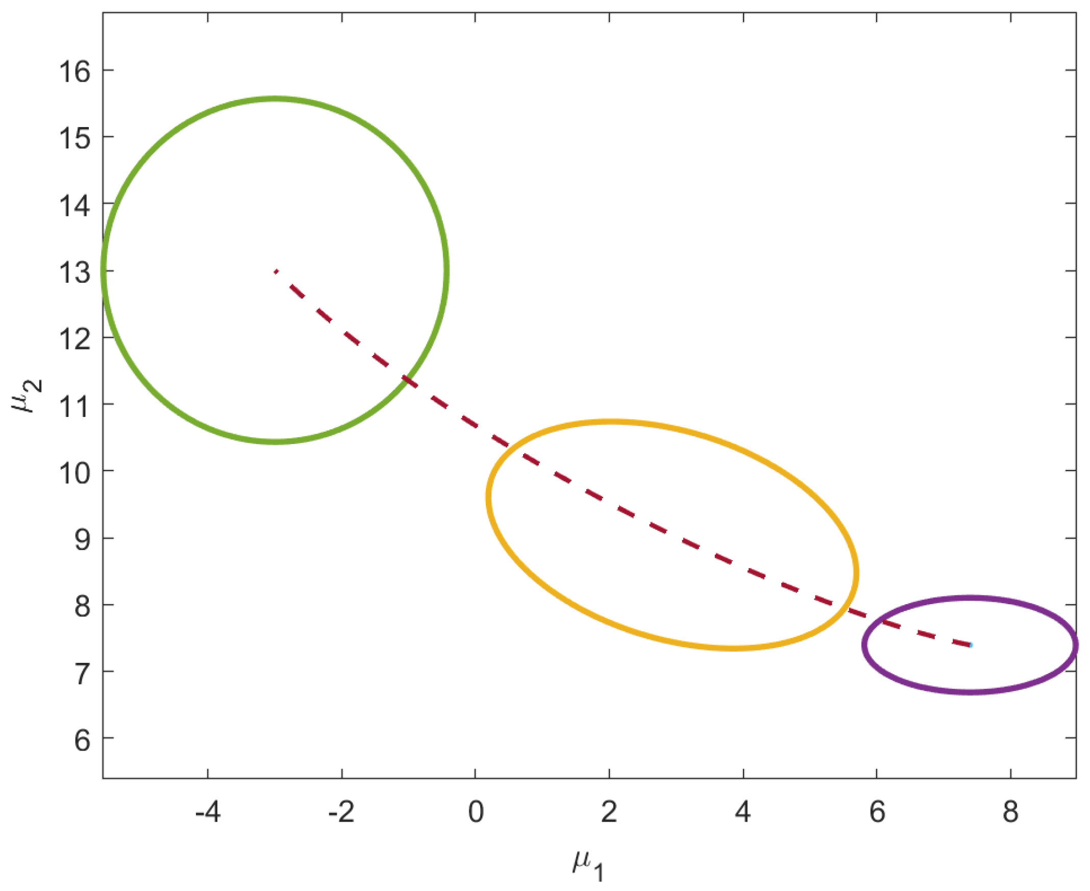 Entropy 24 01698 g007