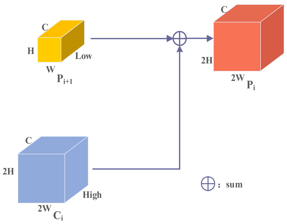Entropy 24 01699 g005